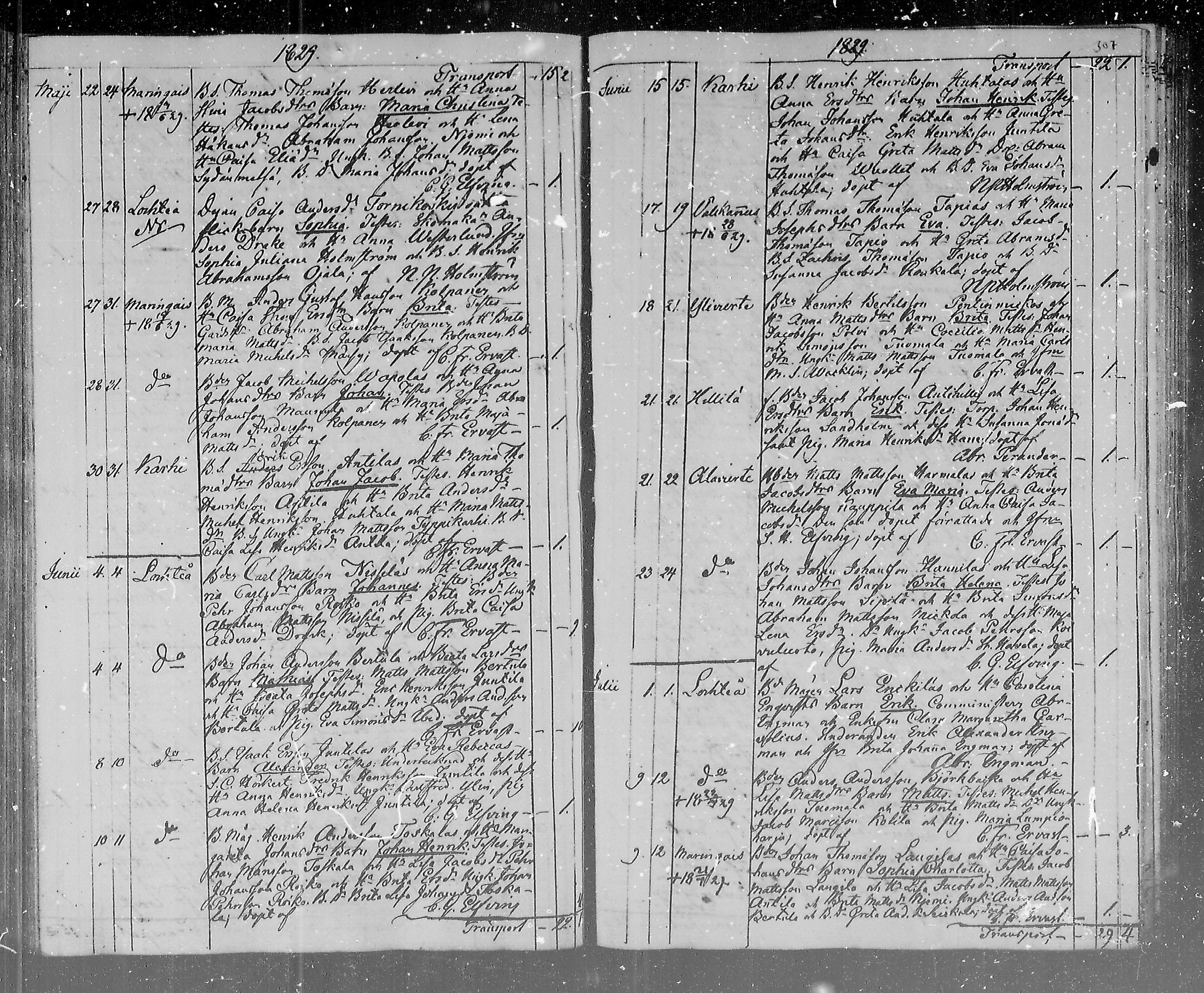 [ ../kirjat/Kirkonkirjat/lohtaja/syntyneet_1815-1836_mko404-411/kuvat/156.jpg ]