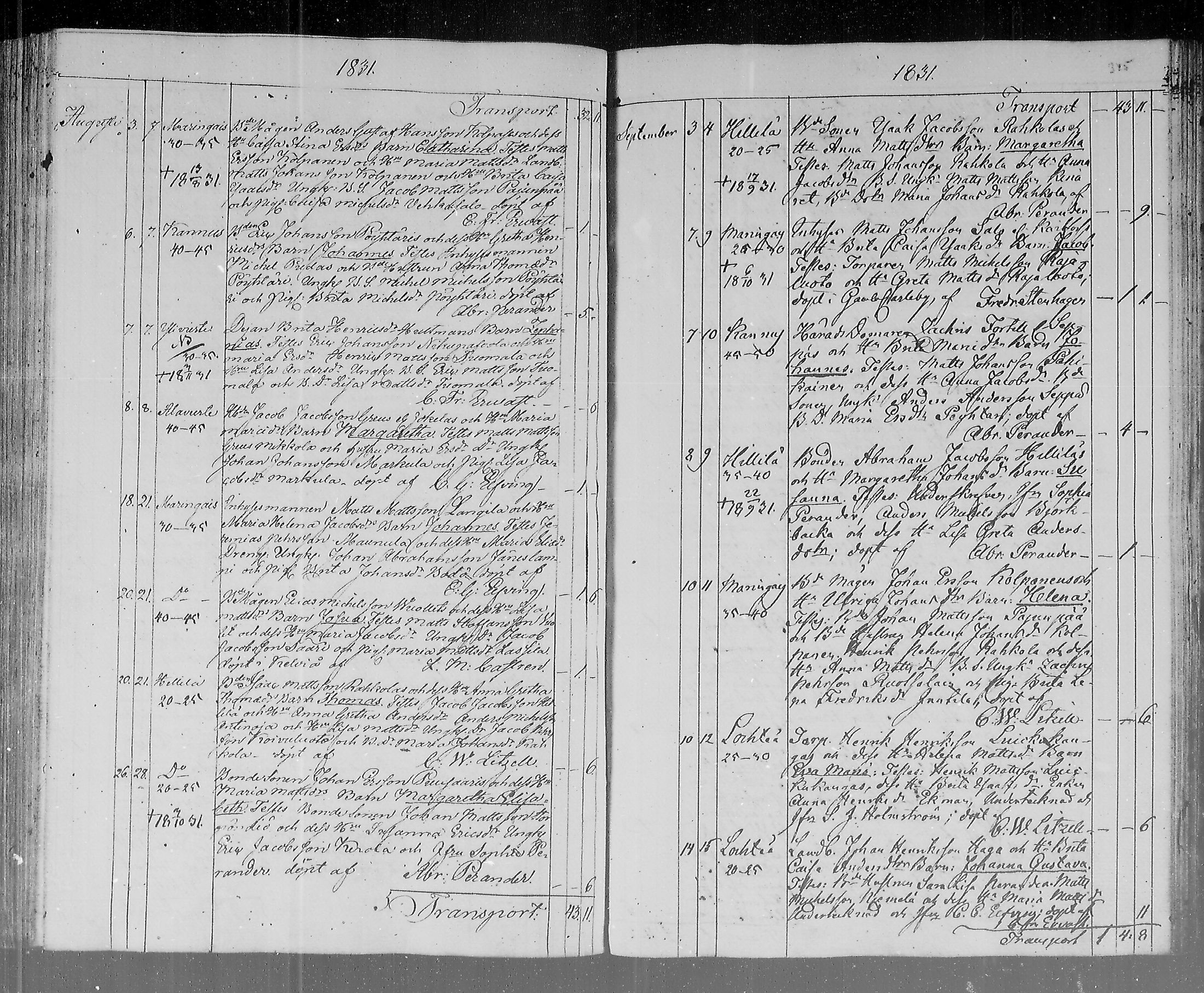 [ ../kirjat/Kirkonkirjat/lohtaja/syntyneet_1815-1836_mko404-411/kuvat/175.jpg ]