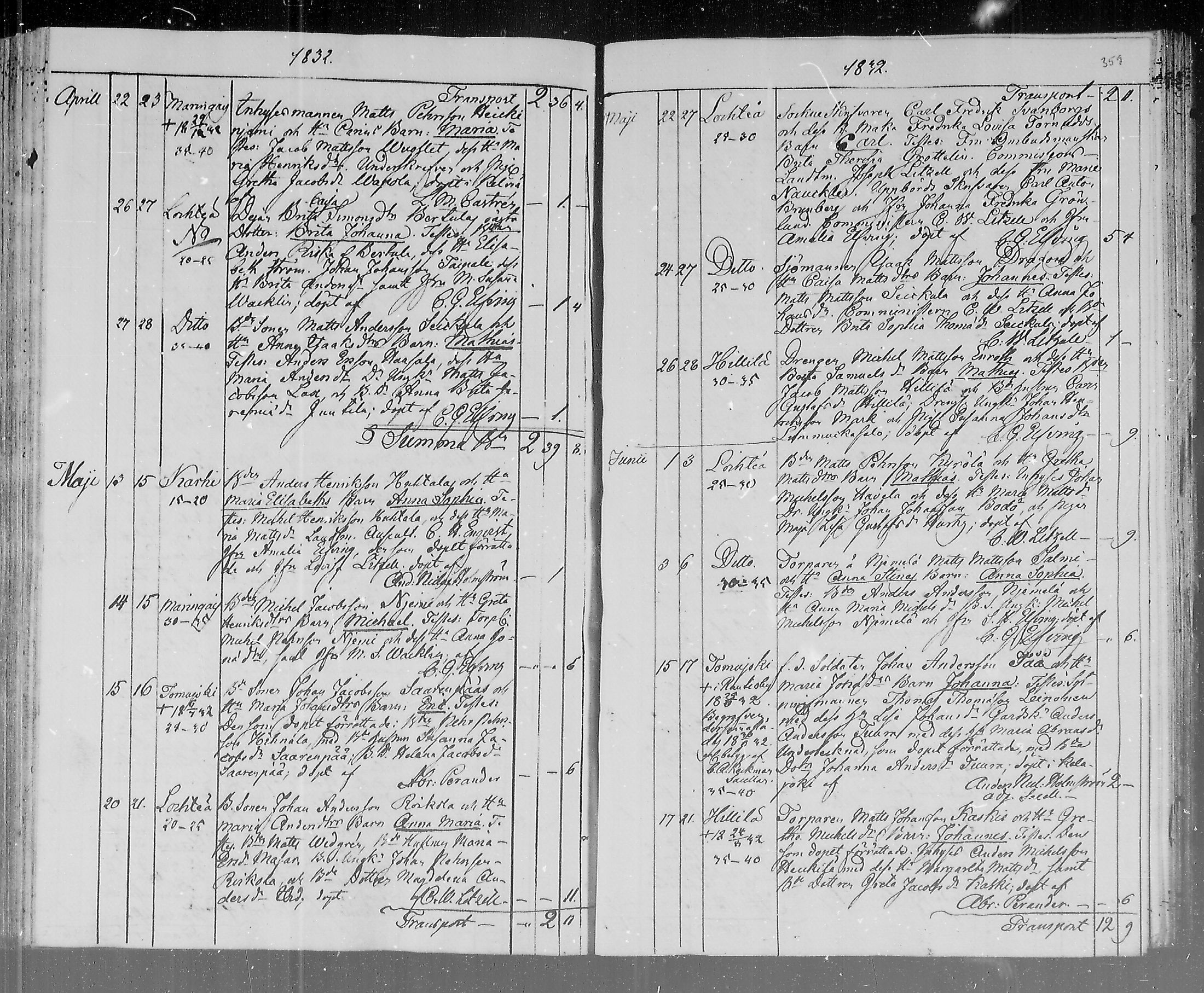 [ ../kirjat/Kirkonkirjat/lohtaja/syntyneet_1815-1836_mko404-411/kuvat/182.jpg ]