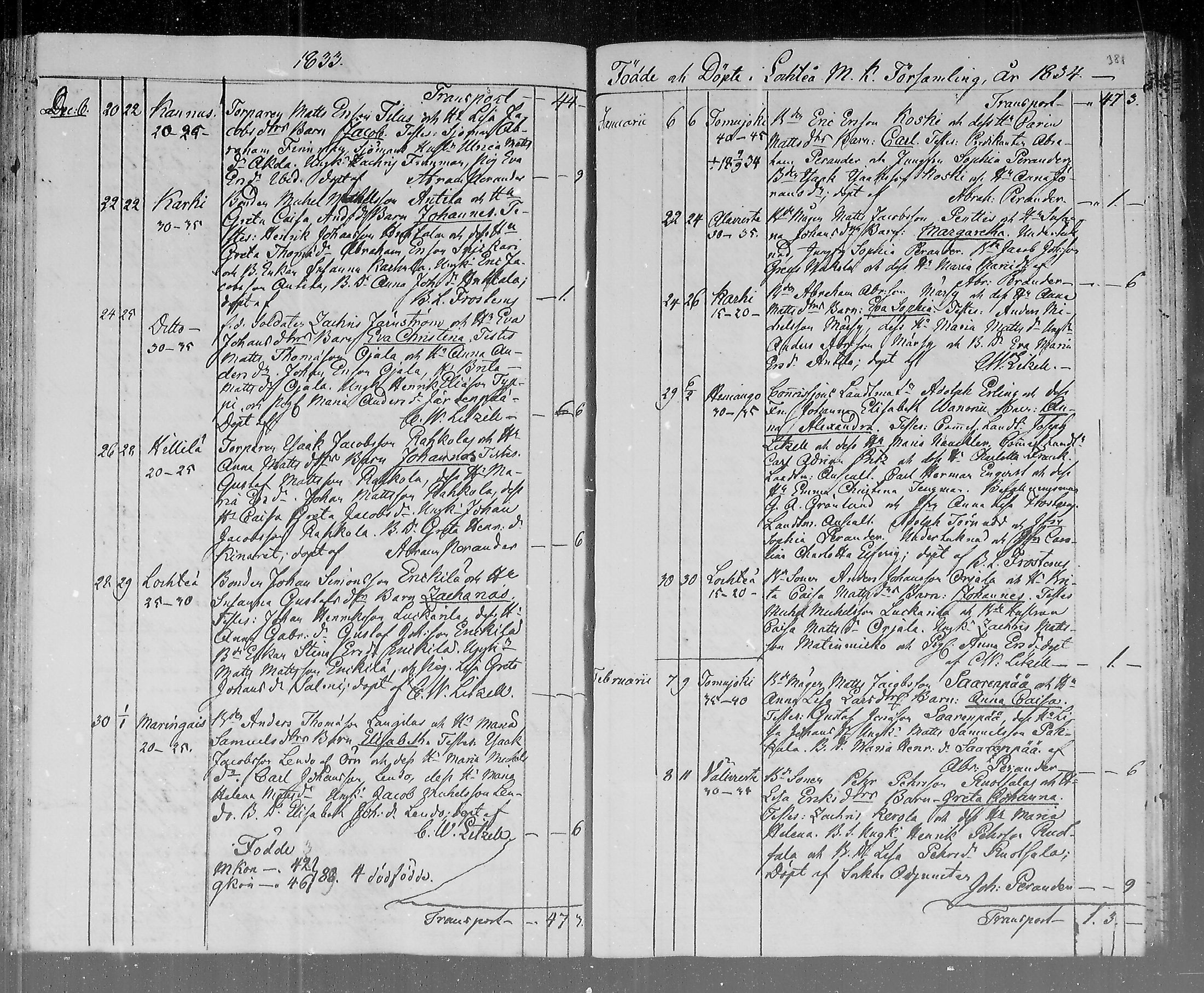 [ ../kirjat/Kirkonkirjat/lohtaja/syntyneet_1815-1836_mko404-411/kuvat/193.jpg ]