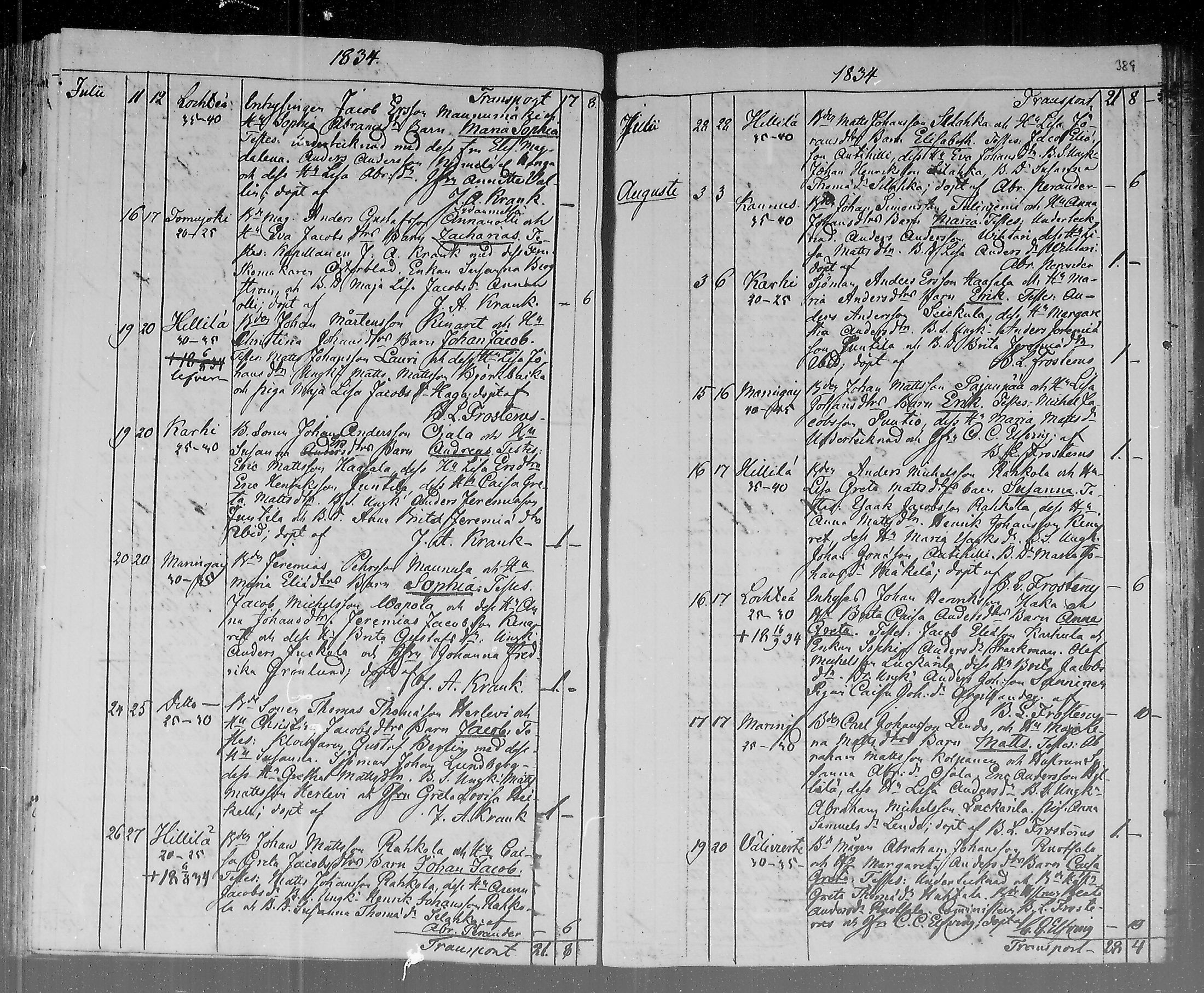 [ ../kirjat/Kirkonkirjat/lohtaja/syntyneet_1815-1836_mko404-411/kuvat/197.jpg ]