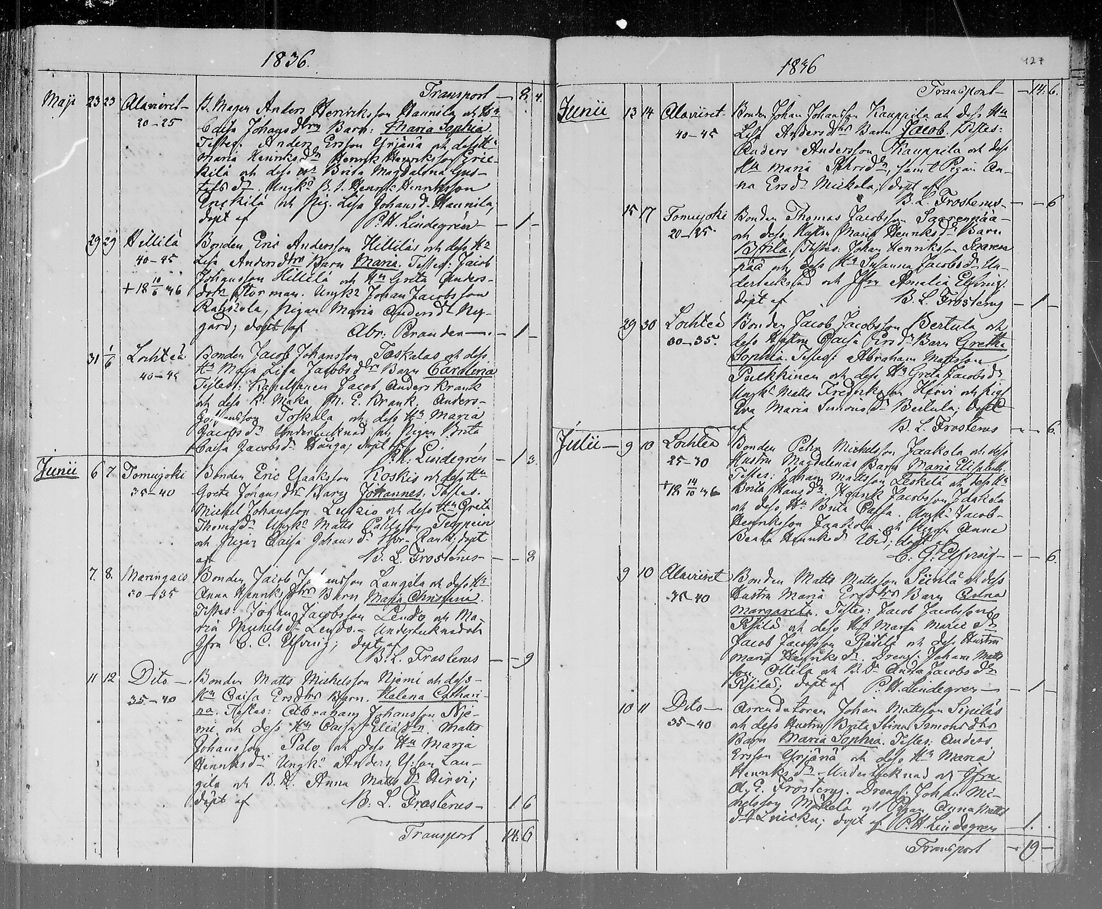 [ ../kirjat/Kirkonkirjat/lohtaja/syntyneet_1815-1836_mko404-411/kuvat/217.jpg ]