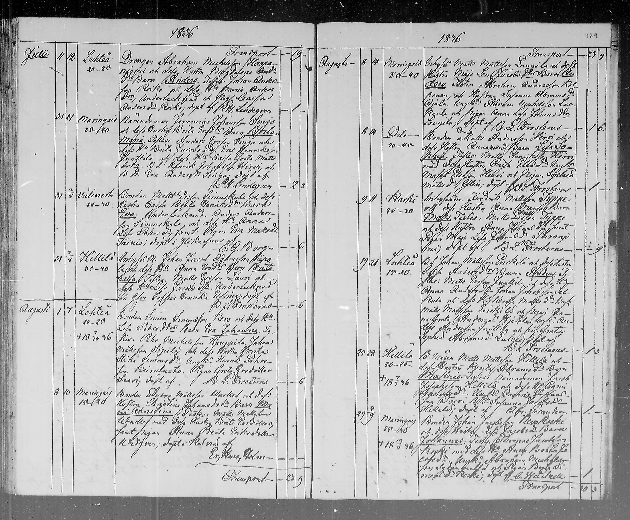 [ ../kirjat/Kirkonkirjat/lohtaja/syntyneet_1815-1836_mko404-411/kuvat/218.jpg ]