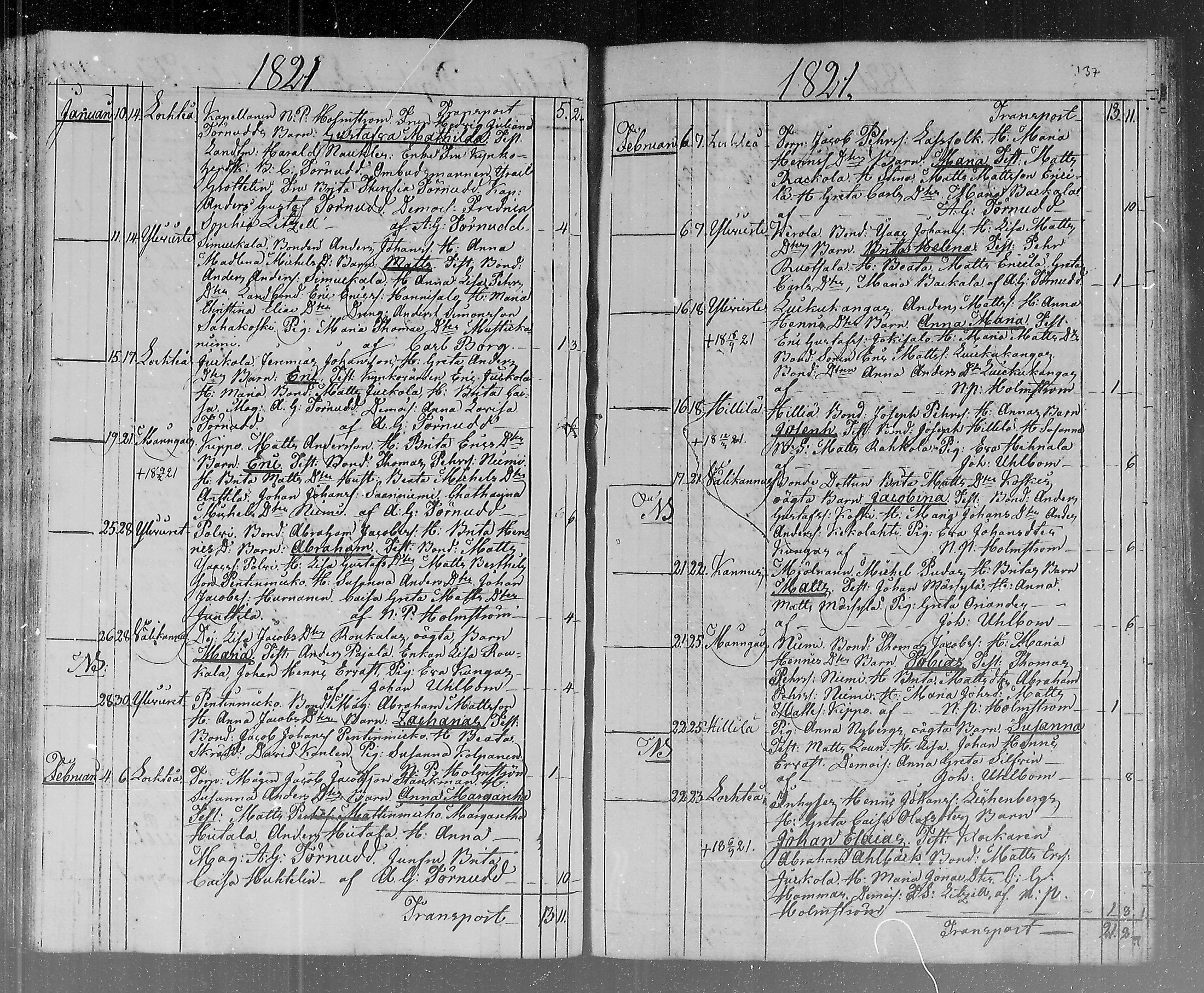 [ ../kirjat/Kirkonkirjat/lohtaja/syntyneet_1815-1836_mko404-411/kuvat/71.jpg ]