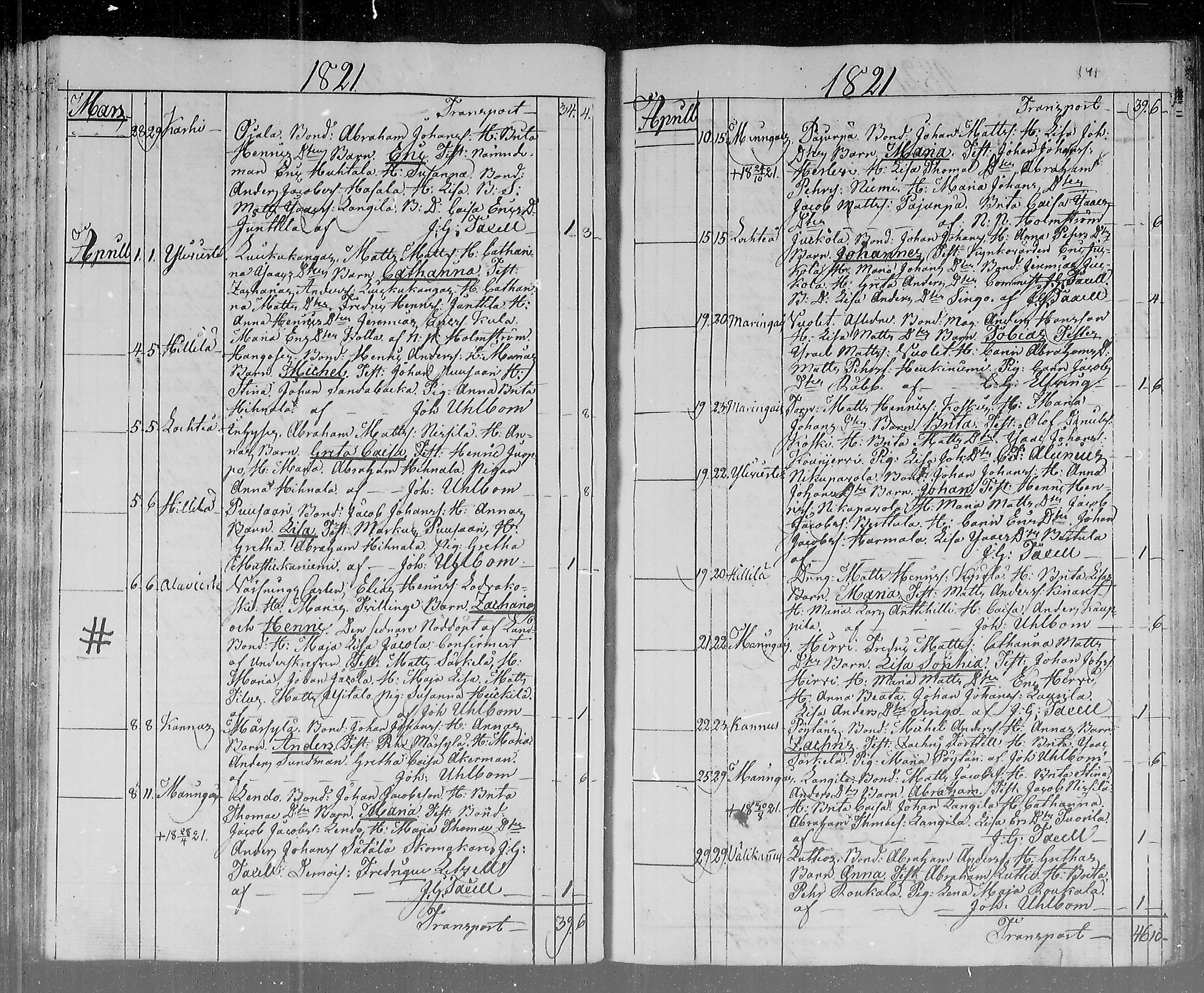 [ ../kirjat/Kirkonkirjat/lohtaja/syntyneet_1815-1836_mko404-411/kuvat/73.jpg ]