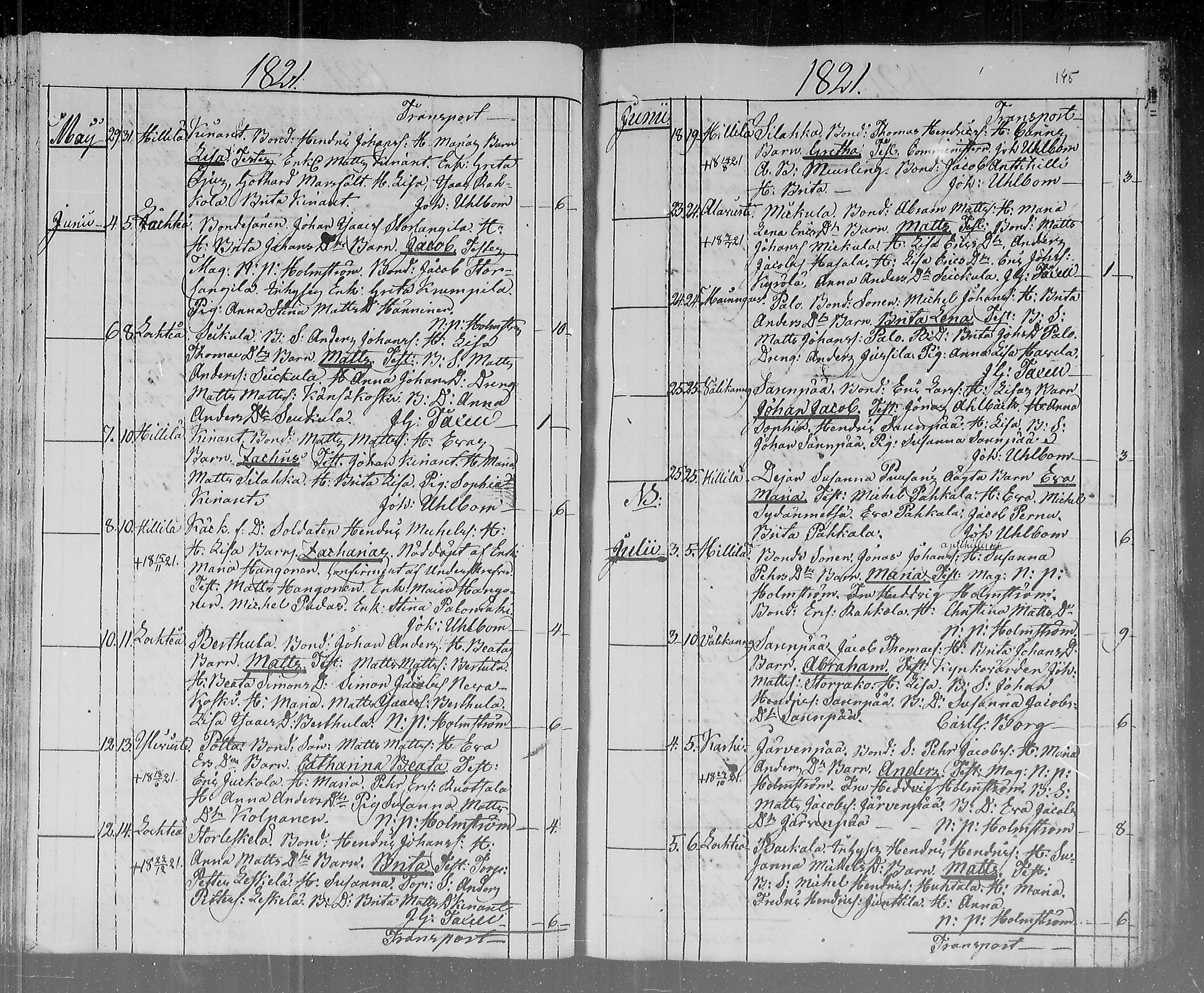 [ ../kirjat/Kirkonkirjat/lohtaja/syntyneet_1815-1836_mko404-411/kuvat/75.jpg ]