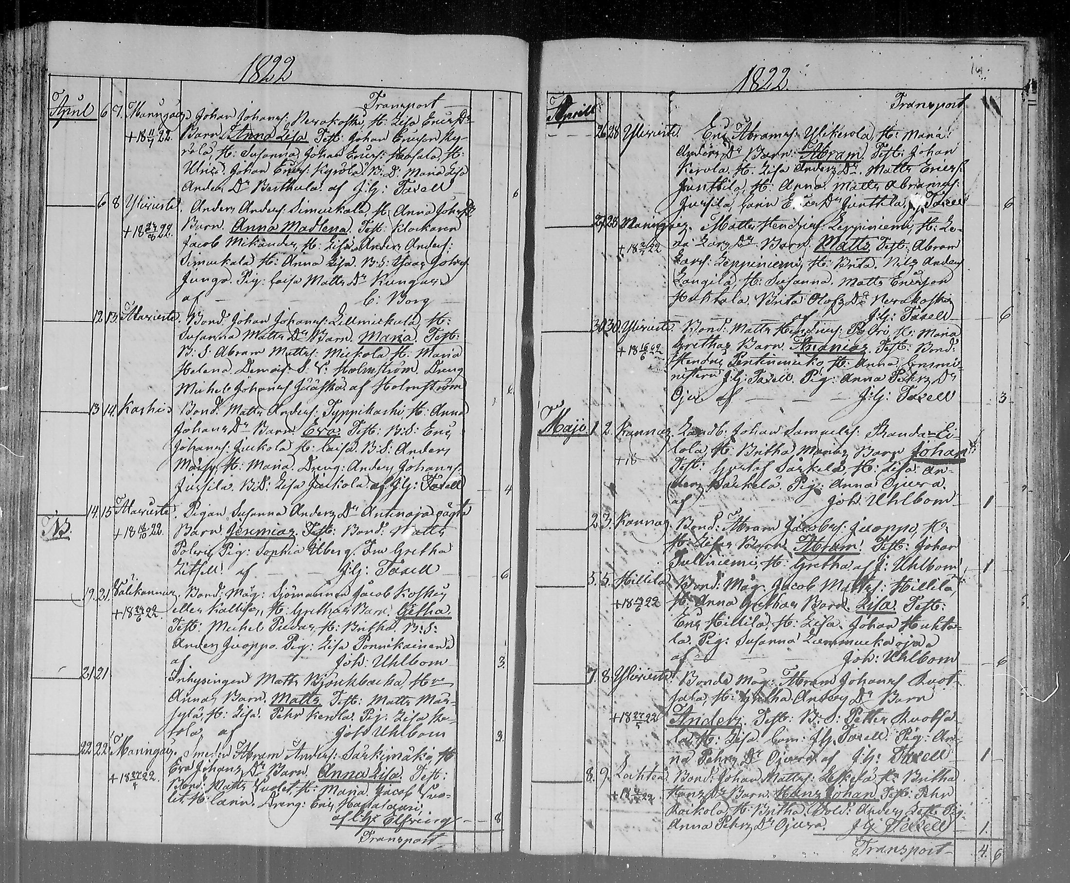 [ ../kirjat/Kirkonkirjat/lohtaja/syntyneet_1815-1836_mko404-411/kuvat/83.jpg ]