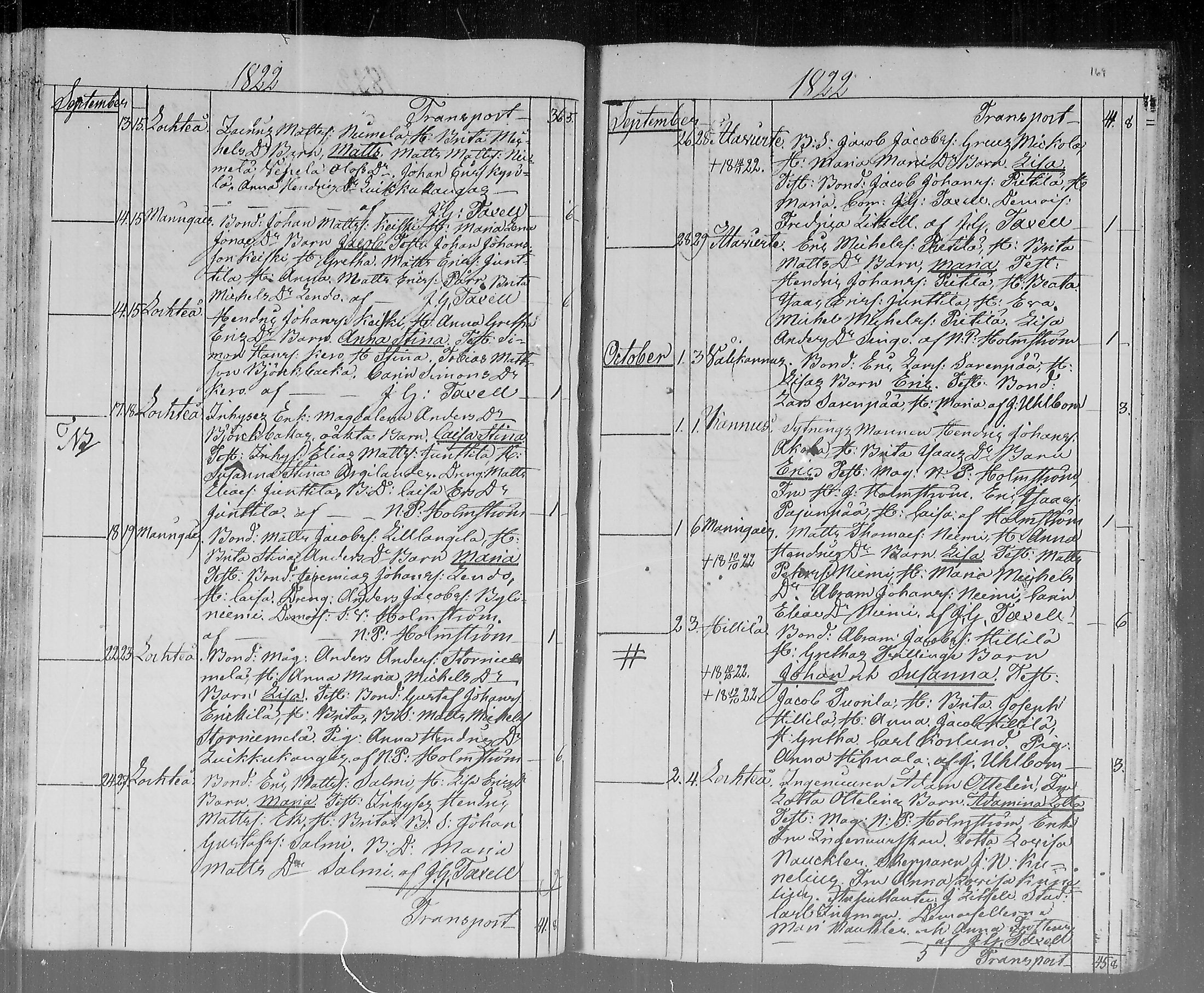 [ ../kirjat/Kirkonkirjat/lohtaja/syntyneet_1815-1836_mko404-411/kuvat/87.jpg ]