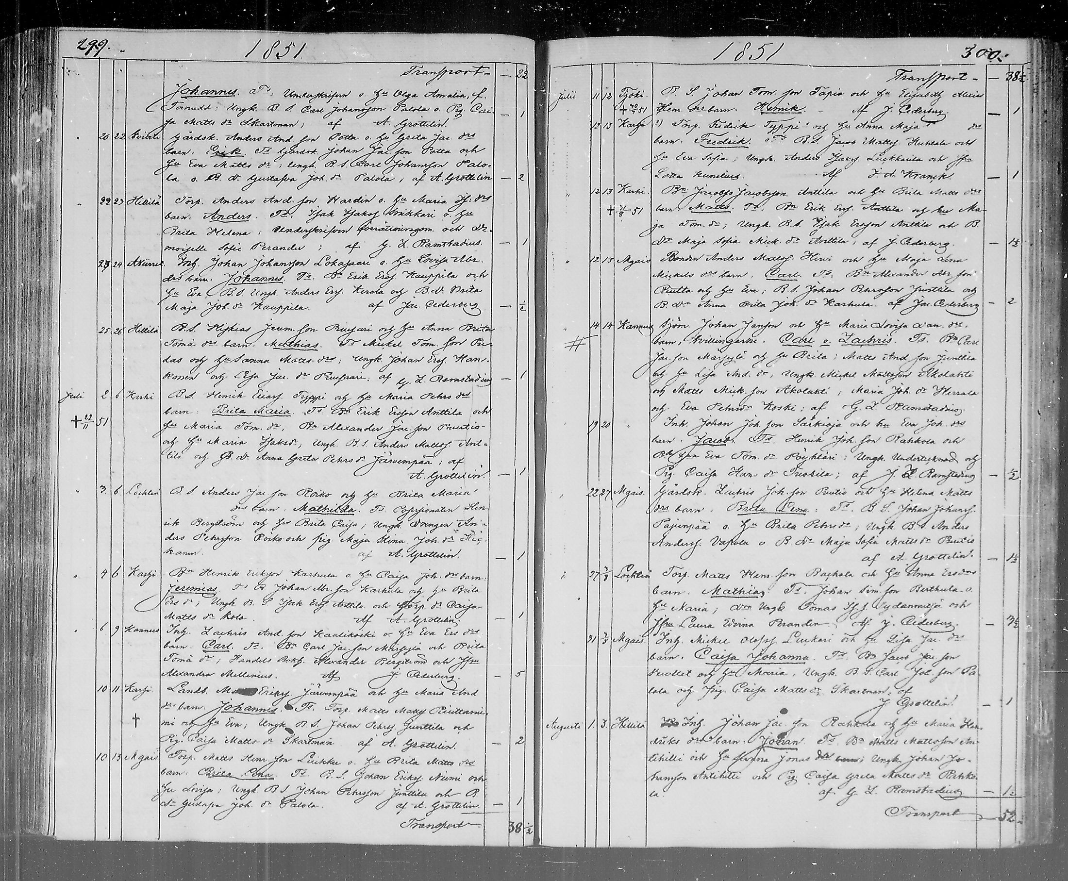 [ ../kirjat/Kirkonkirjat/lohtaja/syntyneet_1837-1861_mko412-419/kuvat/158.jpg ]