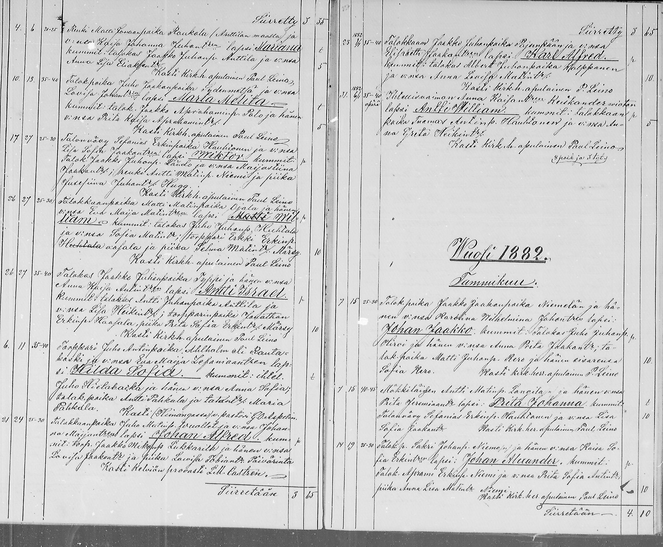 [ ../kirjat/Kirkonkirjat/lohtaja/syntyneet_1862-1886_mko420-425/kuvat/121.jpg ]