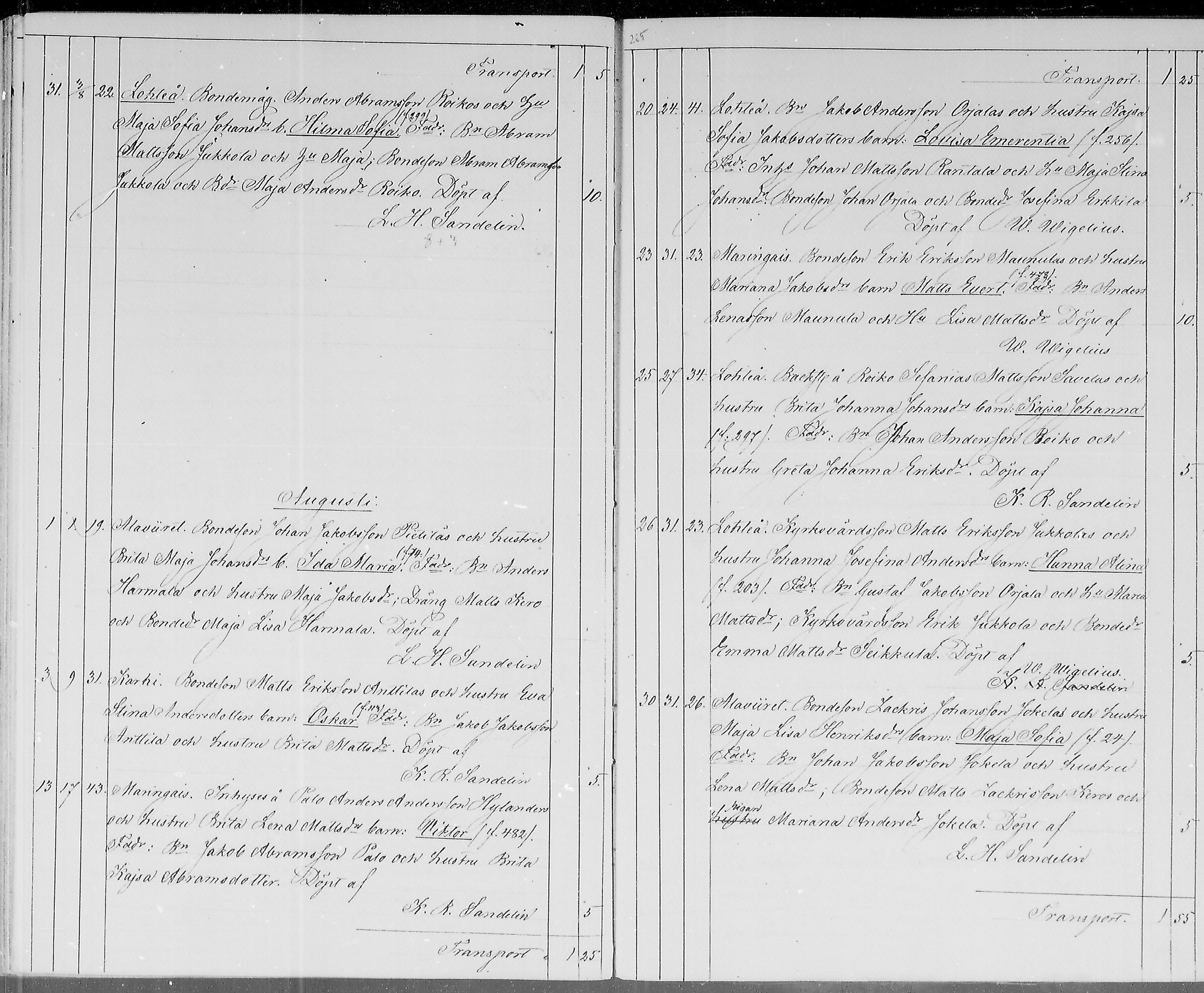 [ ../kirjat/Kirkonkirjat/lohtaja/syntyneet_1862-1886_mko420-425/kuvat/145.jpg ]