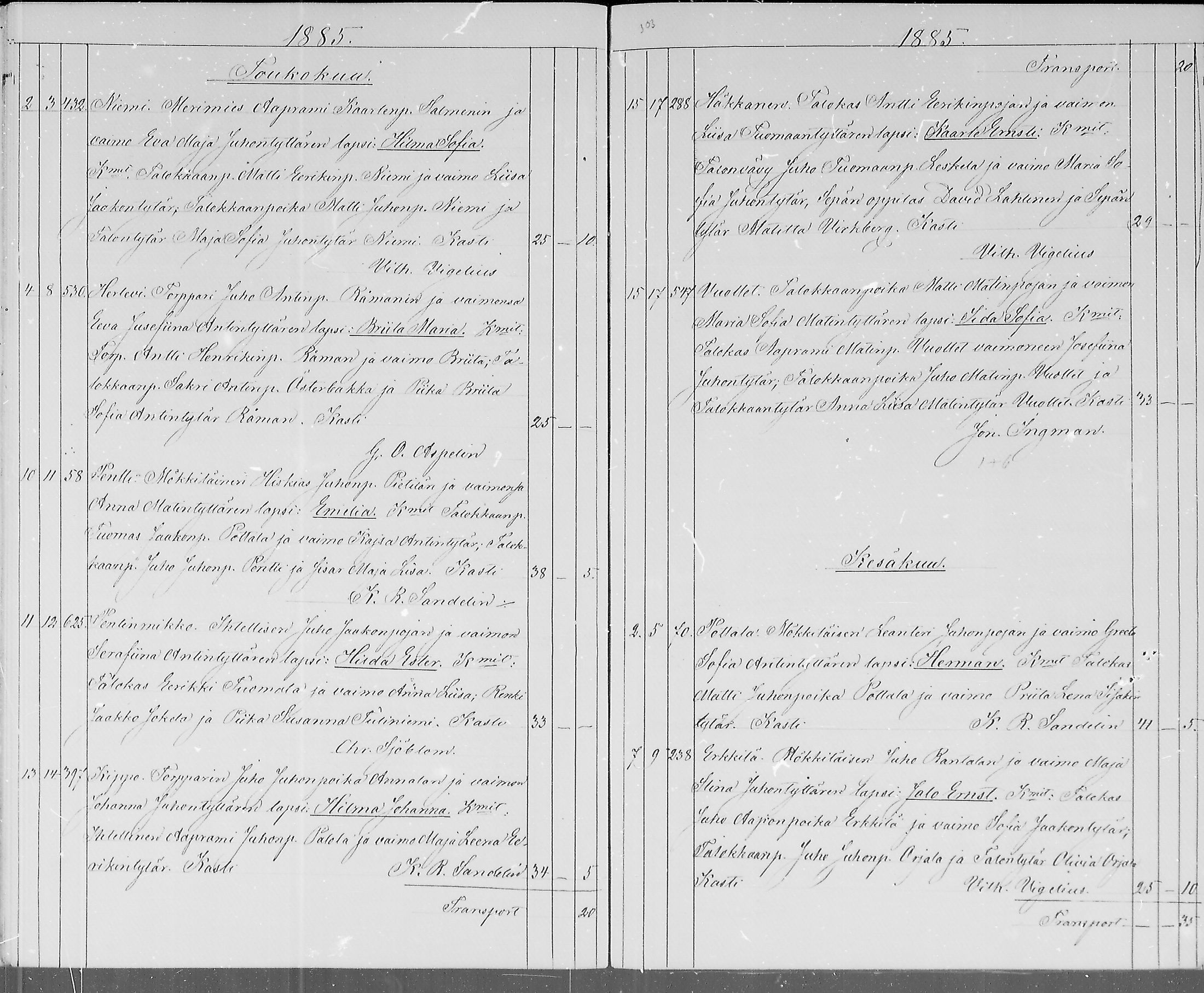 [ ../kirjat/Kirkonkirjat/lohtaja/syntyneet_1862-1886_mko420-425/kuvat/154.jpg ]