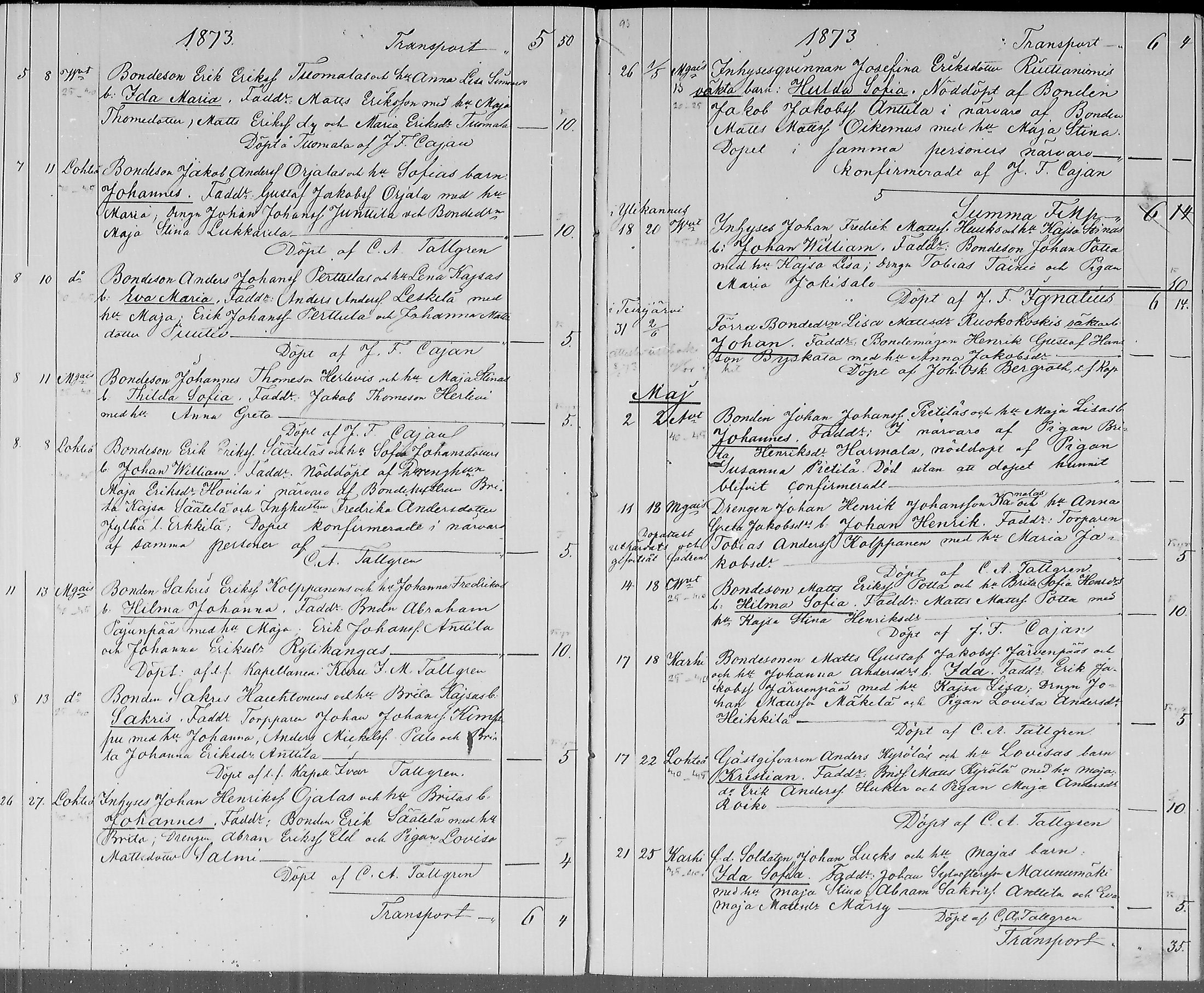 [ ../kirjat/Kirkonkirjat/lohtaja/syntyneet_1862-1886_mko420-425/kuvat/47.jpg ]