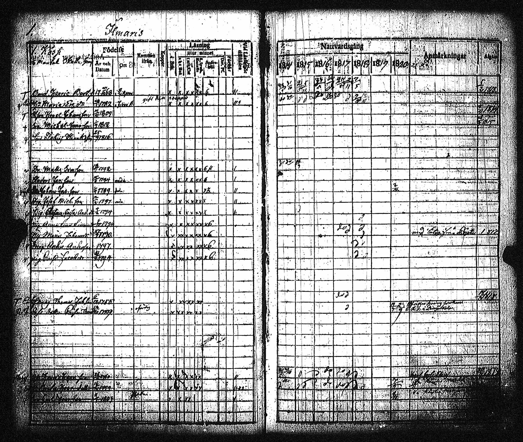 [ ../kirjat/Kirkonkirjat/loimaa/rippikirja_1814-1822_jk445-446/kuvat/4.jpg ]
