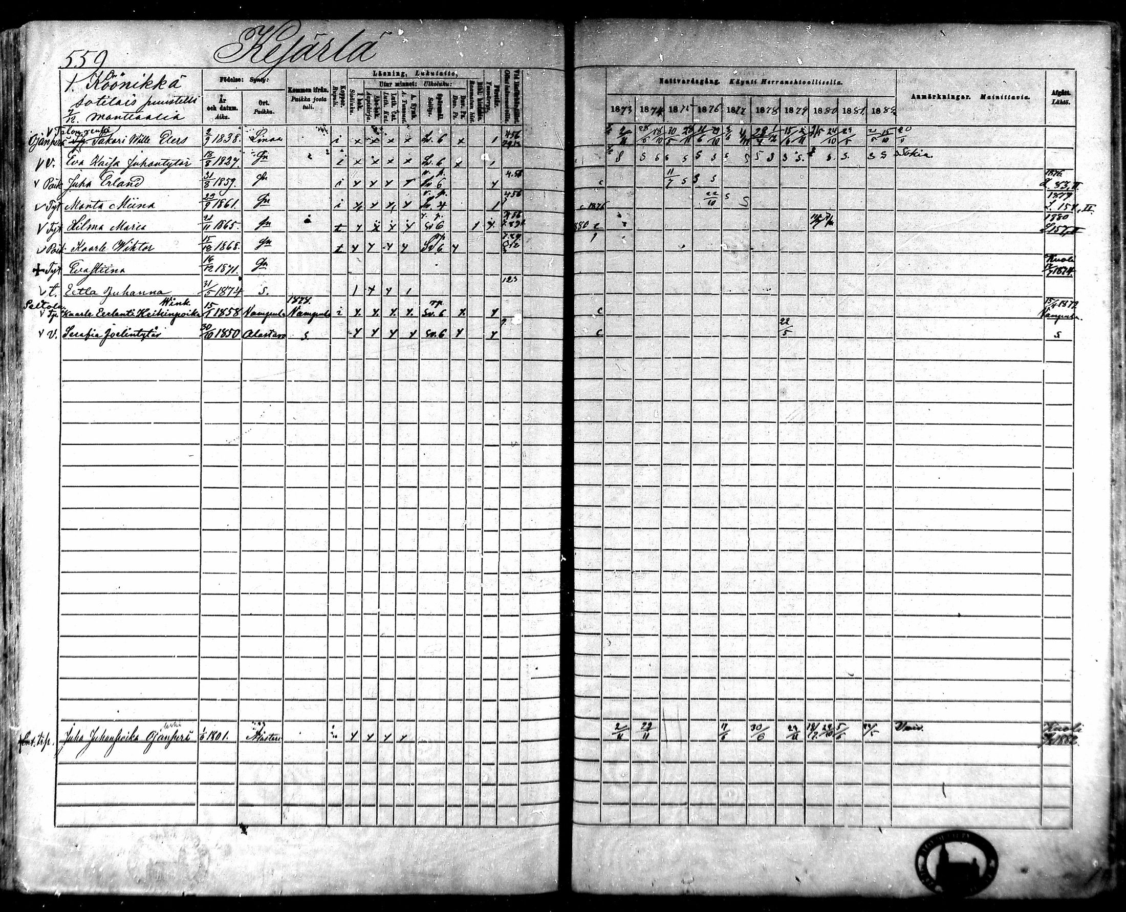 [ ../kirjat/Kirkonkirjat/loimaa/rippikirja_1873-1882_mko126-146/kuvat/529.jpg ]