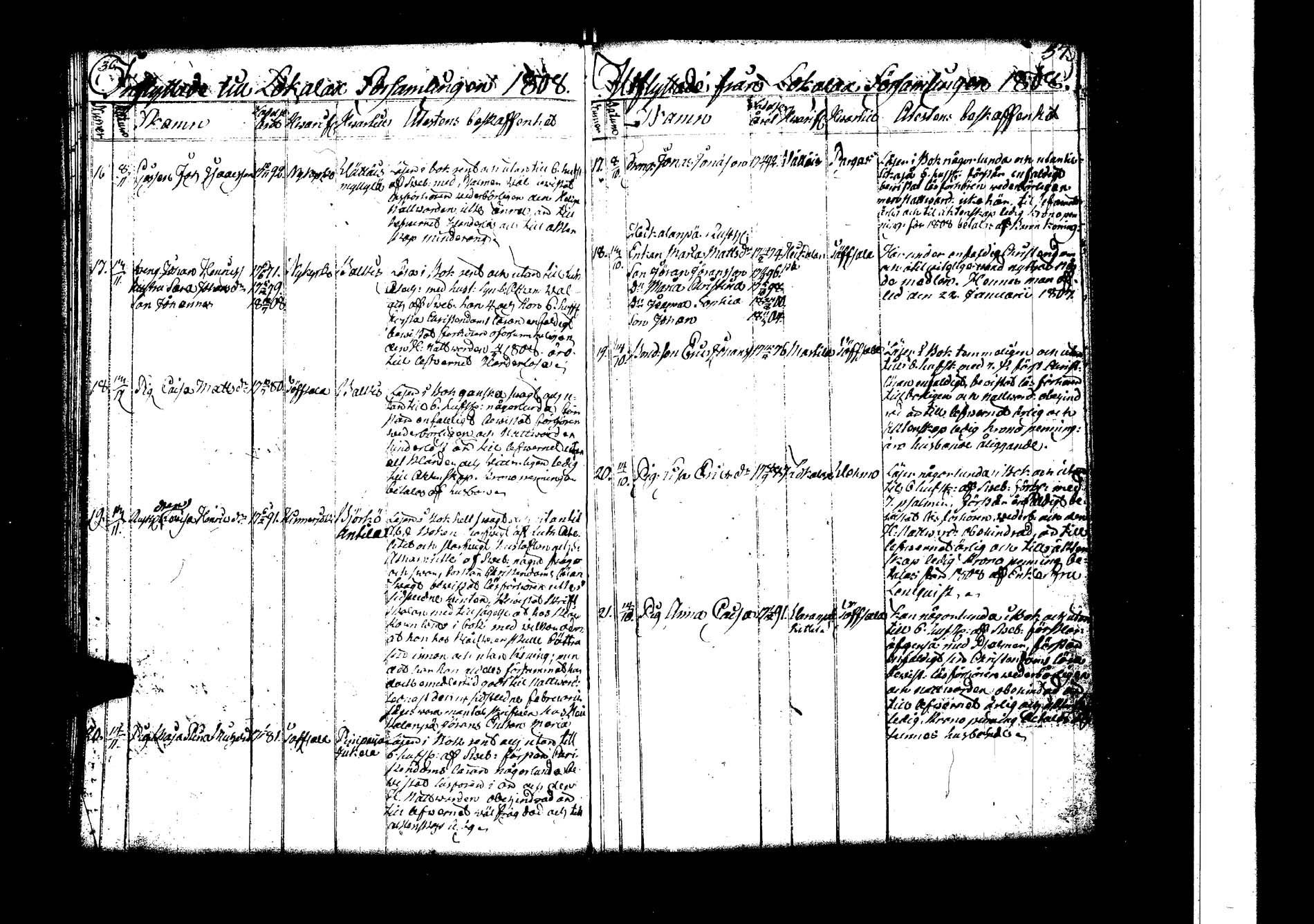 [ ../kirjat/Kirkonkirjat/lokalahti/muuttaneet_1806-1816_jk70/kuvat/21.jpg ]