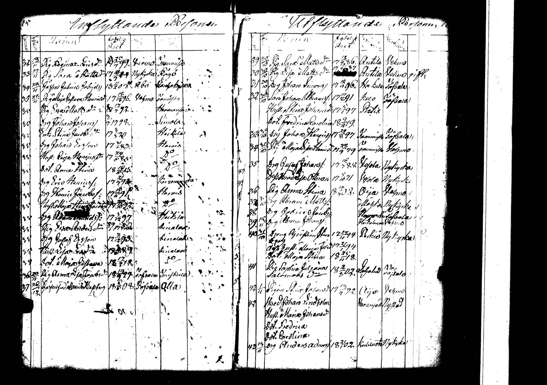 [ ../kirjat/Kirkonkirjat/lokalahti/muuttaneet_1817-1854_jk70/kuvat/11.jpg ]