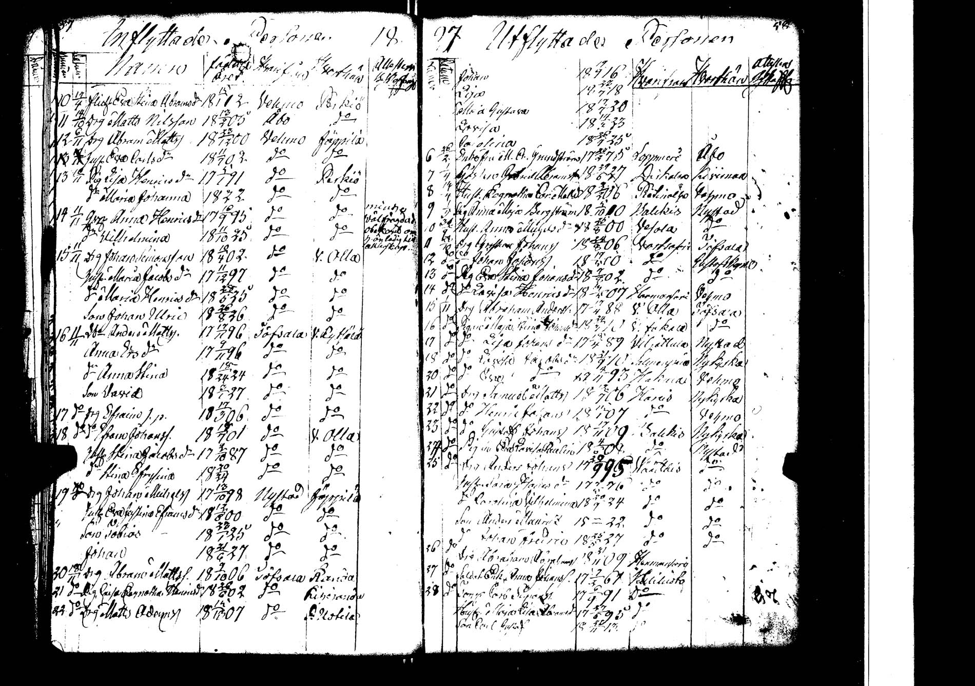 [ ../kirjat/Kirkonkirjat/lokalahti/muuttaneet_1817-1854_jk70/kuvat/35.jpg ]