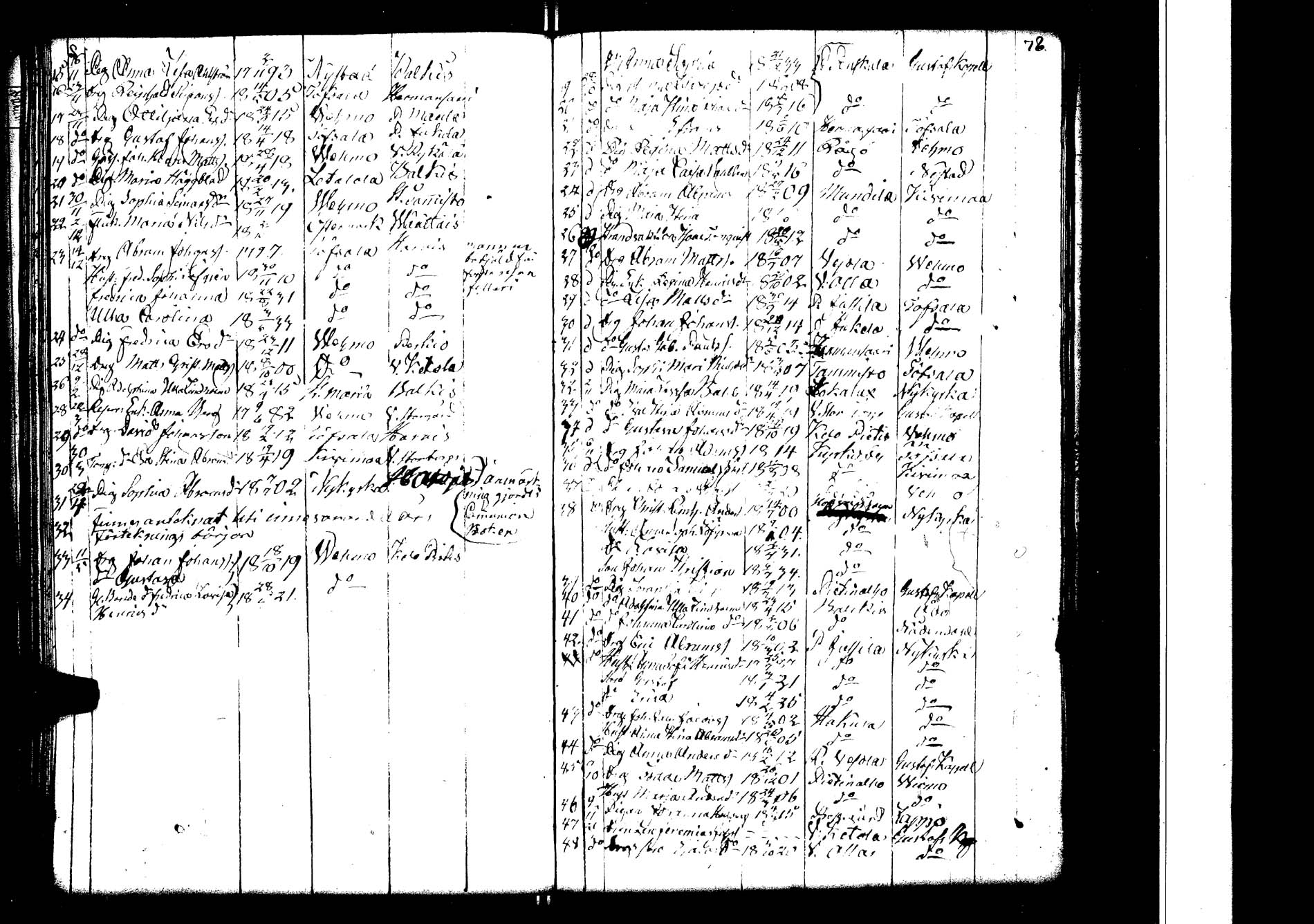 [ ../kirjat/Kirkonkirjat/lokalahti/muuttaneet_1817-1854_jk70/kuvat/57.jpg ]
