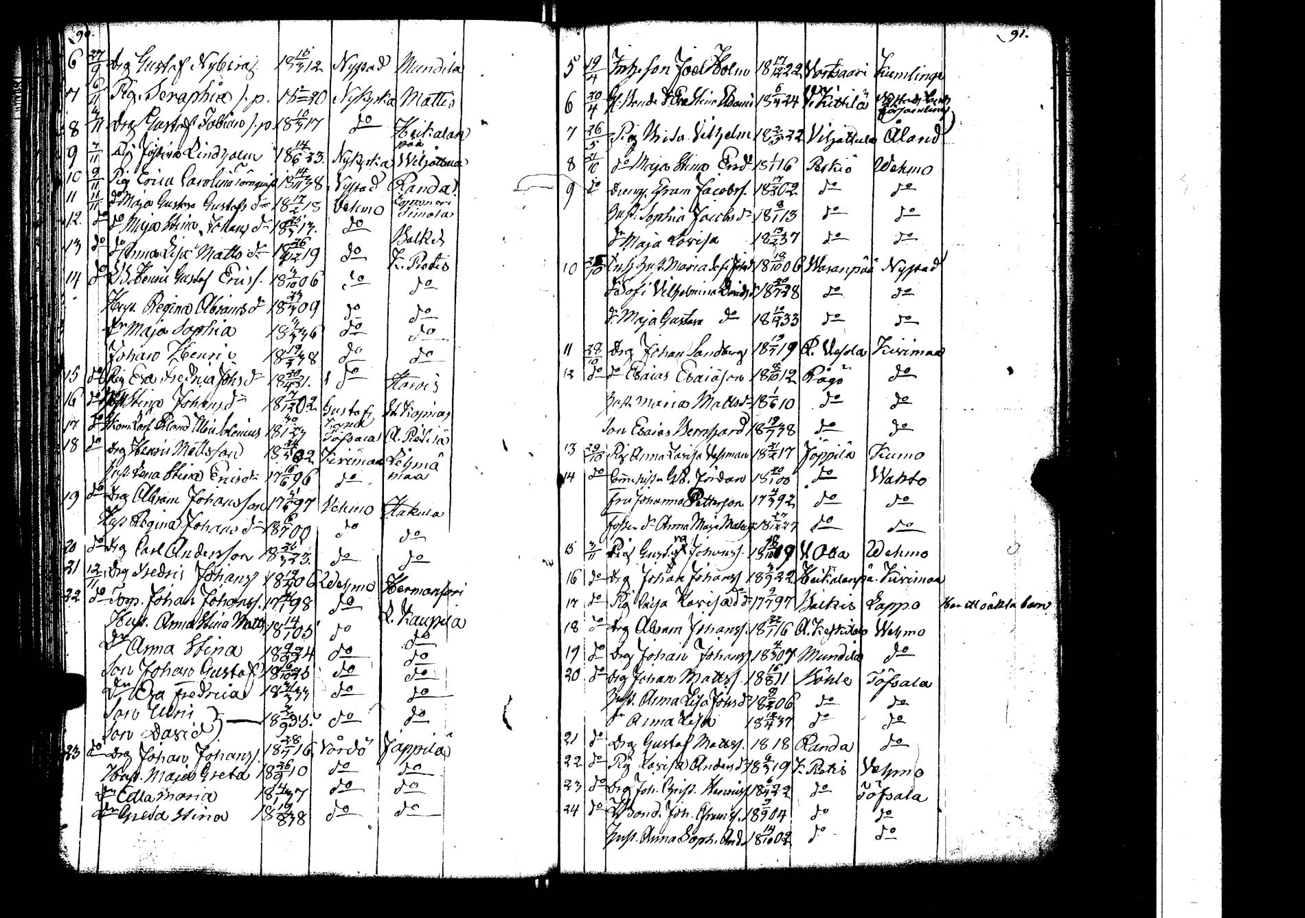 [ ../kirjat/Kirkonkirjat/lokalahti/muuttaneet_1817-1854_jk70/kuvat/67.jpg ]