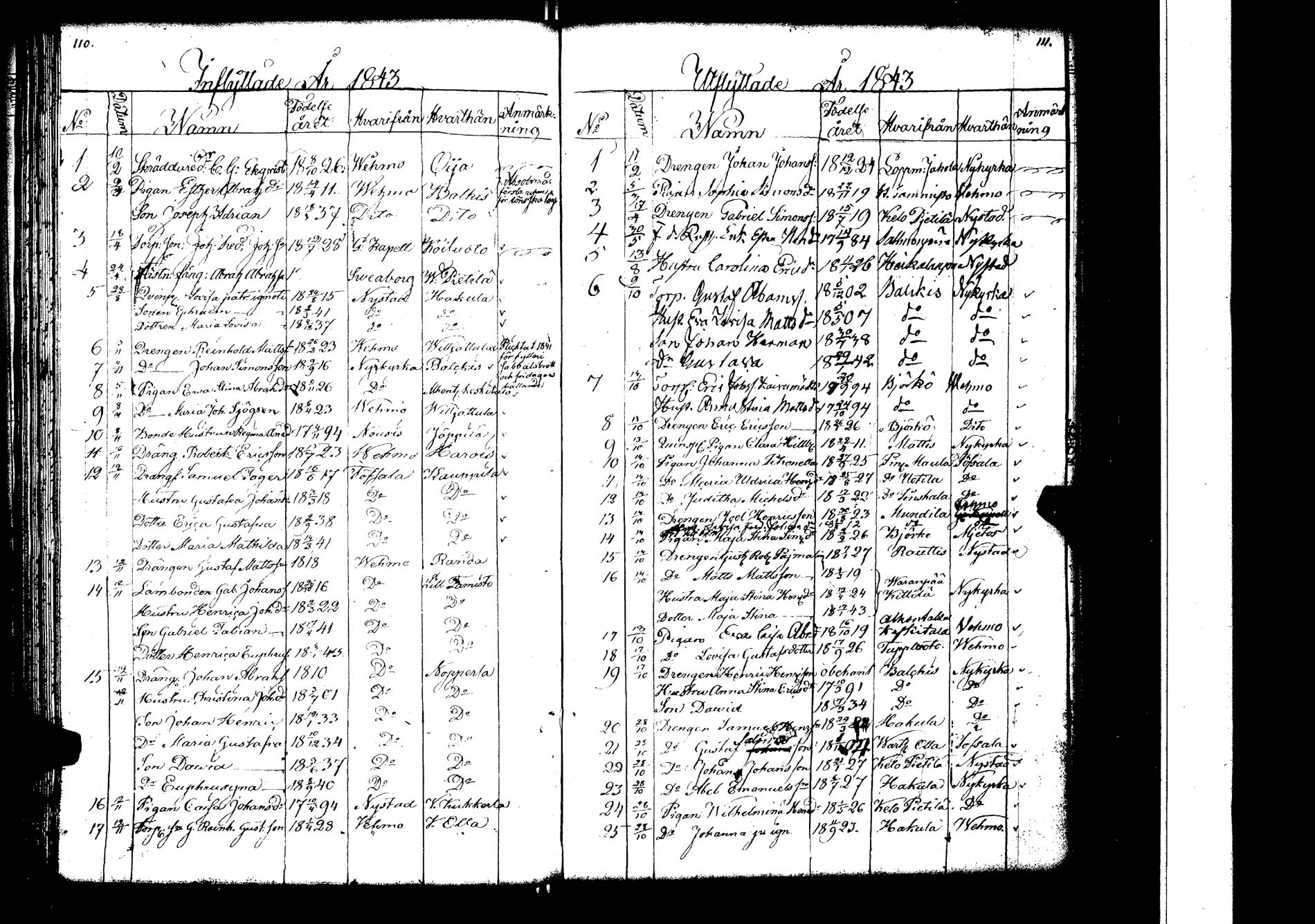 [ ../kirjat/Kirkonkirjat/lokalahti/muuttaneet_1817-1854_jk70/kuvat/80.jpg ]