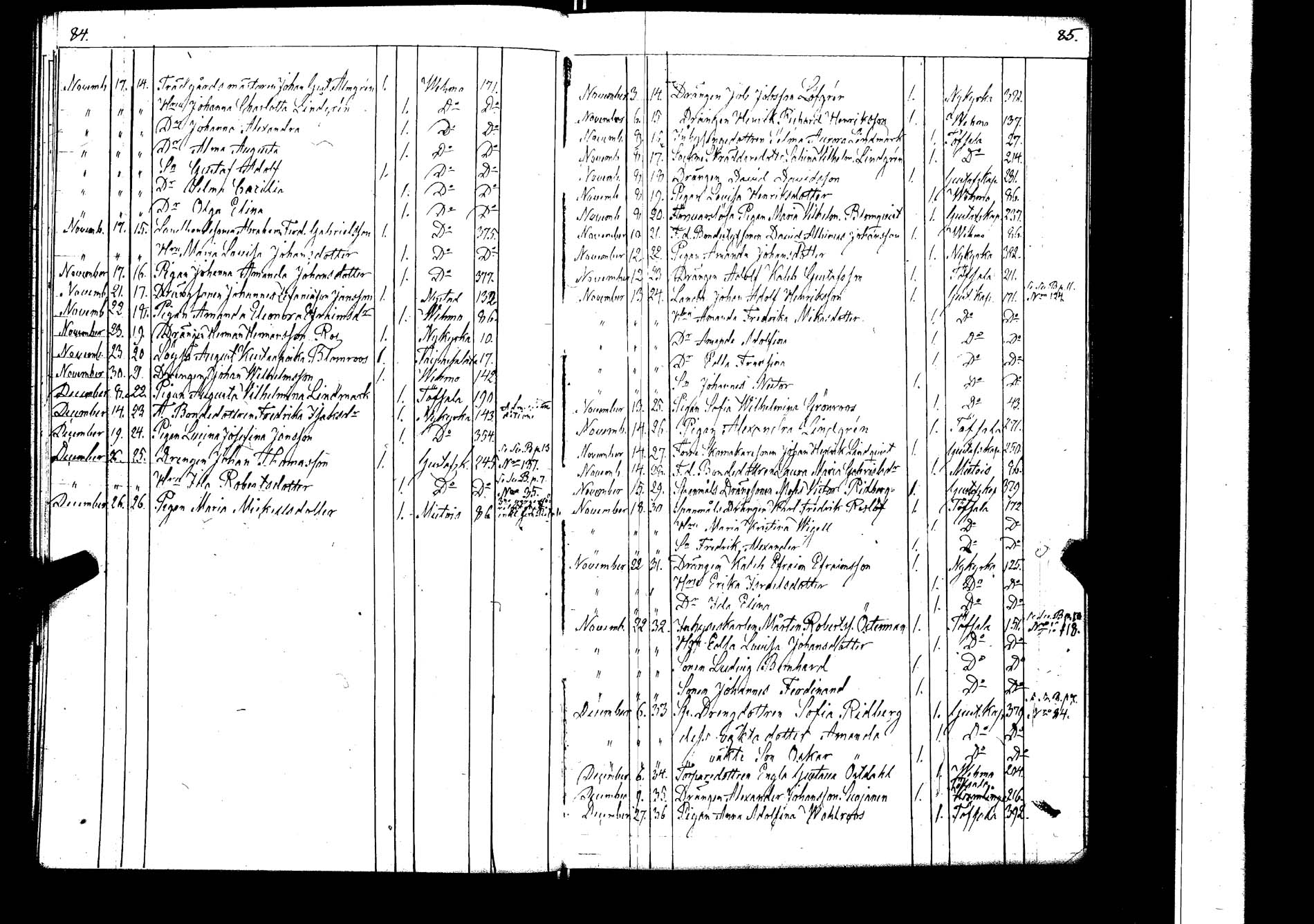 [ ../kirjat/Kirkonkirjat/lokalahti/muuttaneet_1855-1885_jk70/kuvat/44.jpg ]
