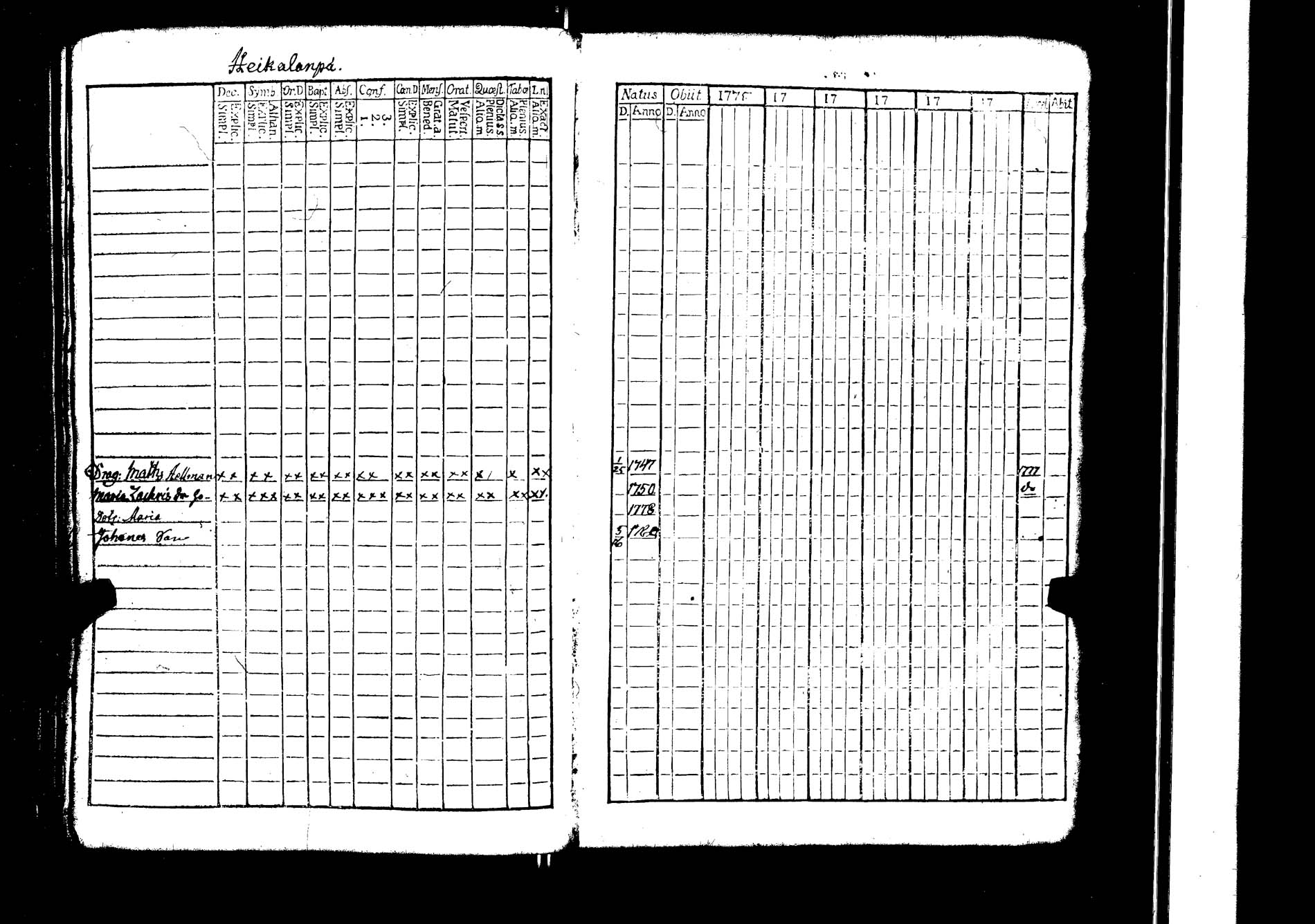 [ ../kirjat/Kirkonkirjat/lokalahti/rippikirja_1769-1780_jk66/kuvat/140.jpg ]