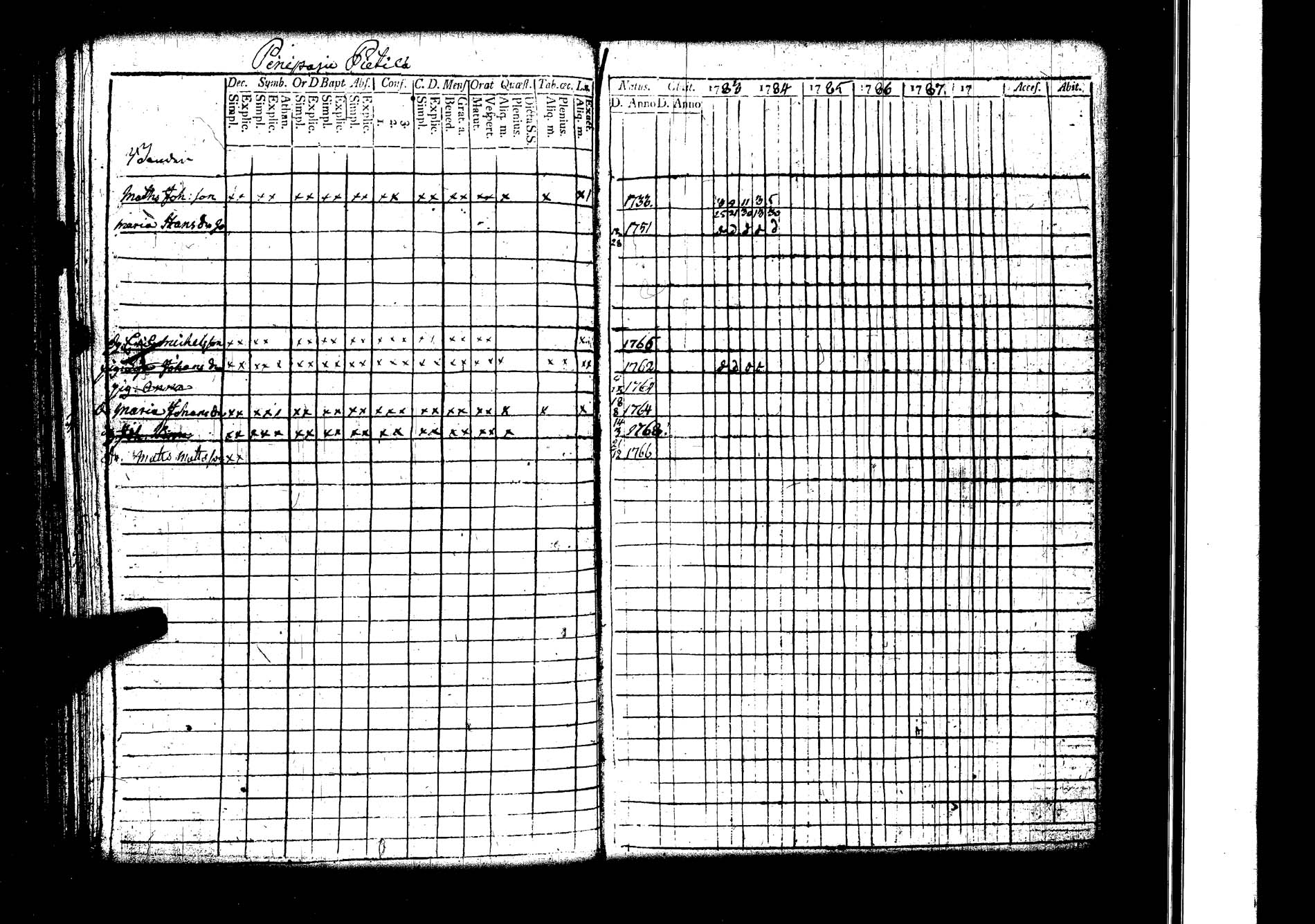 [ ../kirjat/Kirkonkirjat/lokalahti/rippikirja_1783-1788_jk66/kuvat/113.jpg ]