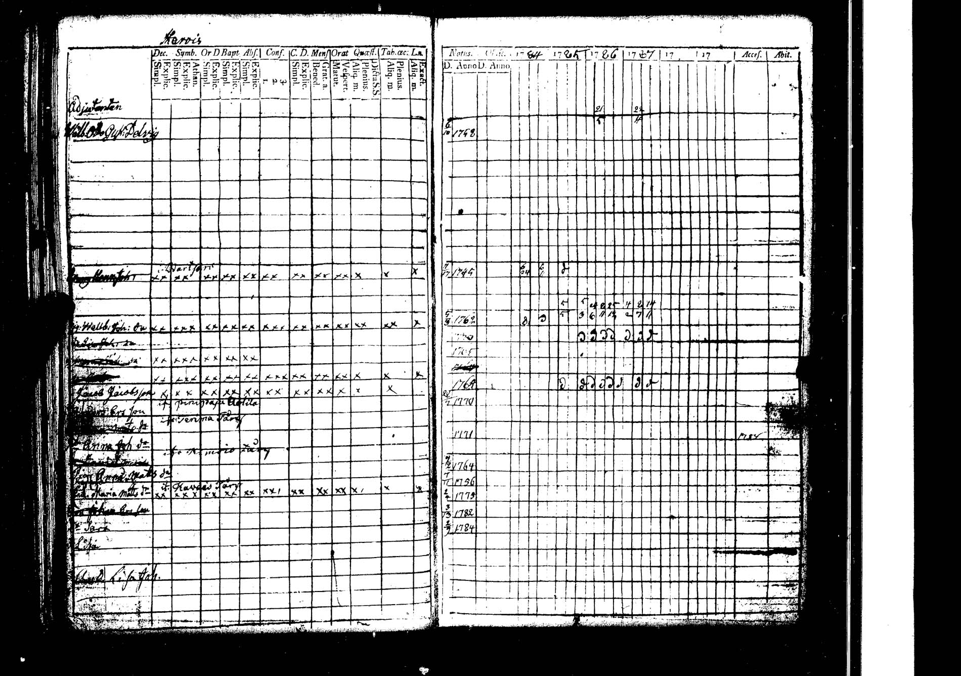 [ ../kirjat/Kirkonkirjat/lokalahti/rippikirja_1783-1788_jk66/kuvat/132.jpg ]