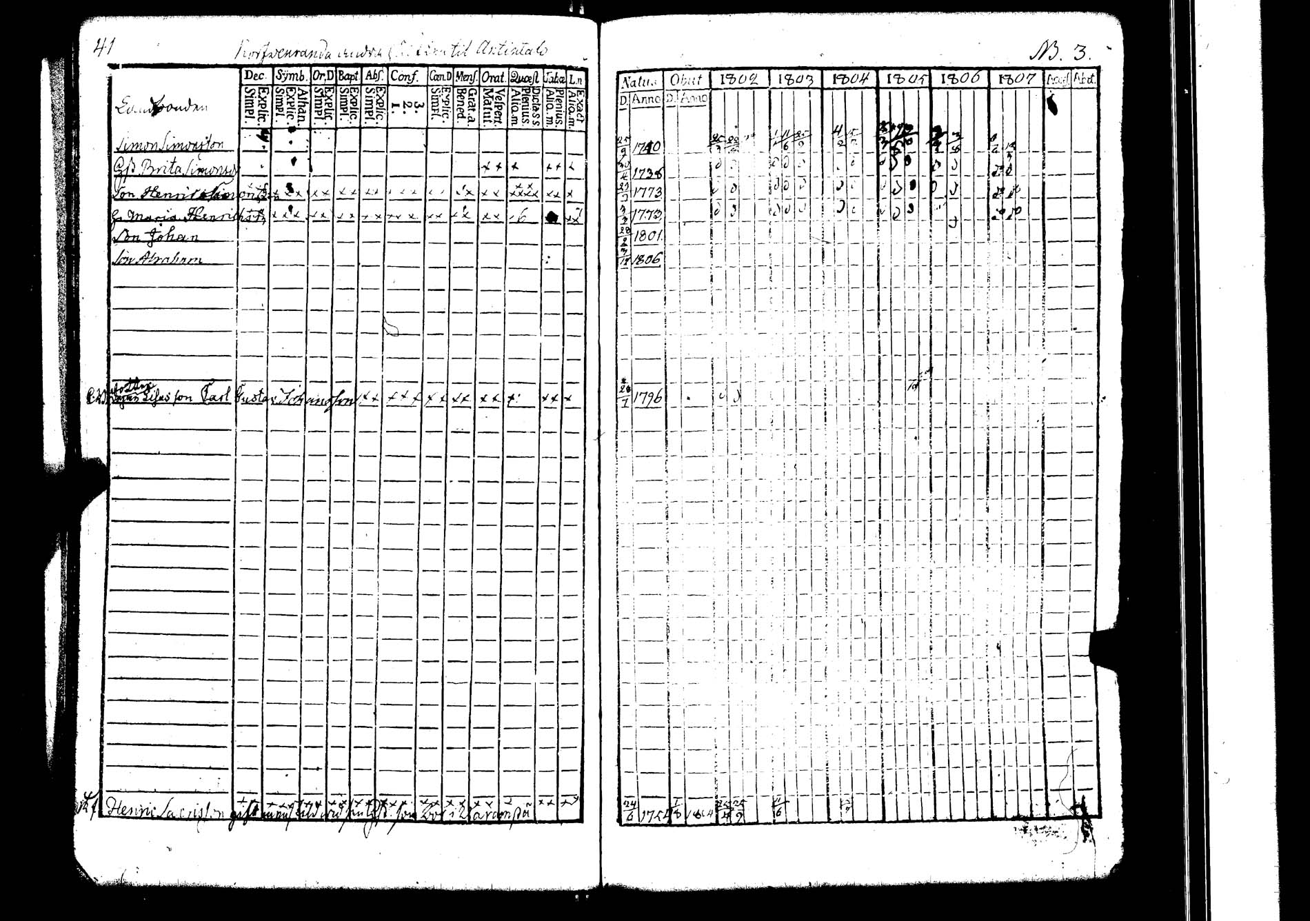 [ ../kirjat/Kirkonkirjat/lokalahti/rippikirja_1802-1807_jk67/kuvat/45.jpg ]