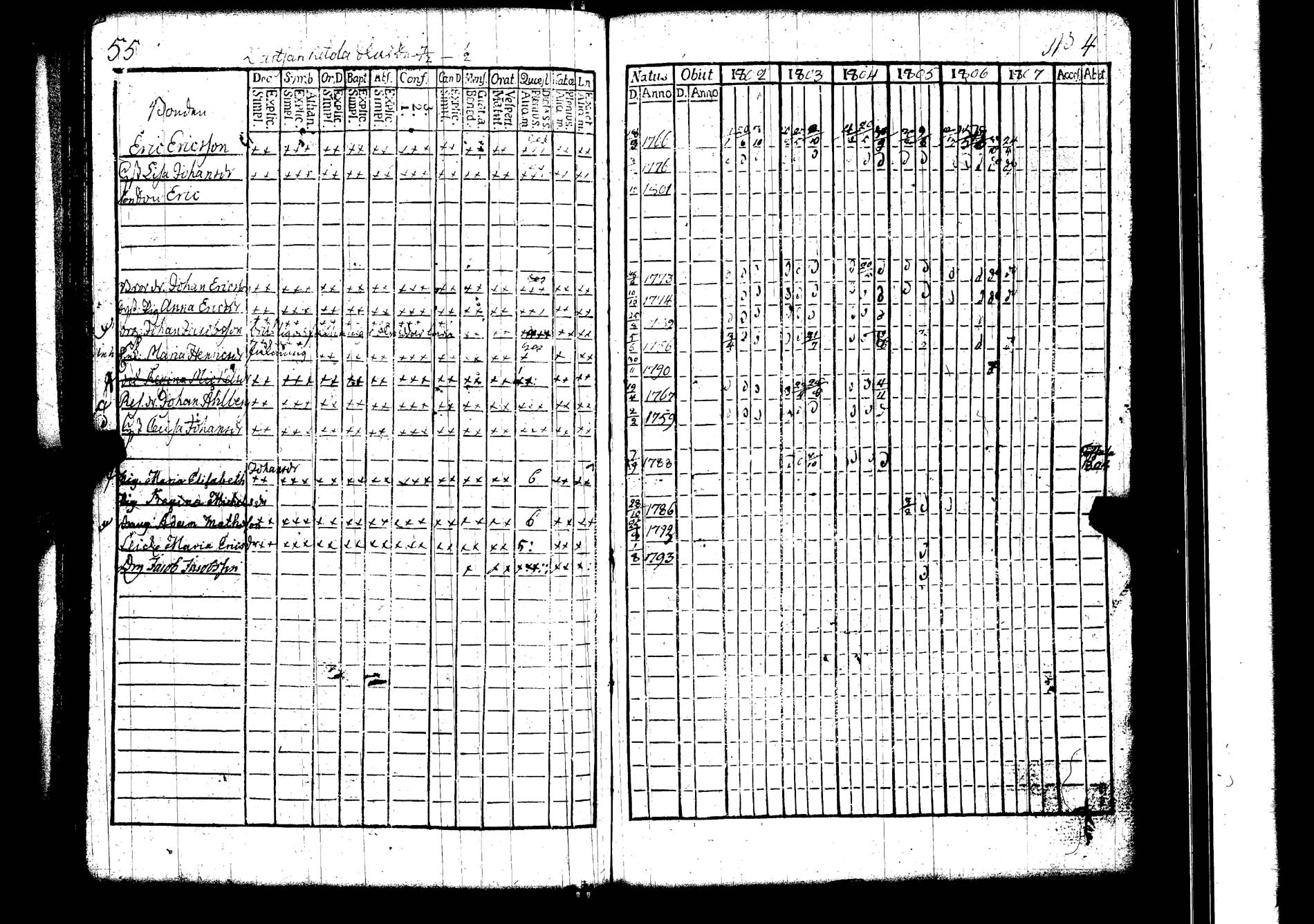 [ ../kirjat/Kirkonkirjat/lokalahti/rippikirja_1802-1807_jk67/kuvat/60.jpg ]