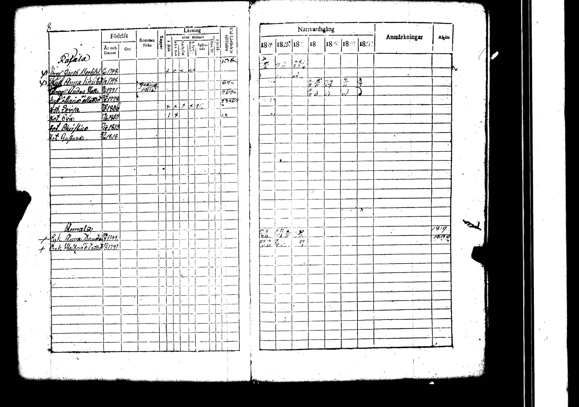[ ../kirjat/Kirkonkirjat/lokalahti/rippikirja_1814-1820_jk67/kuvat/11.jpg ]