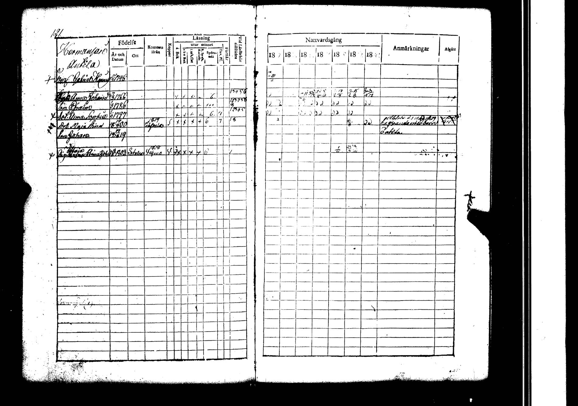 [ ../kirjat/Kirkonkirjat/lokalahti/rippikirja_1814-1820_jk67/kuvat/111.jpg ]