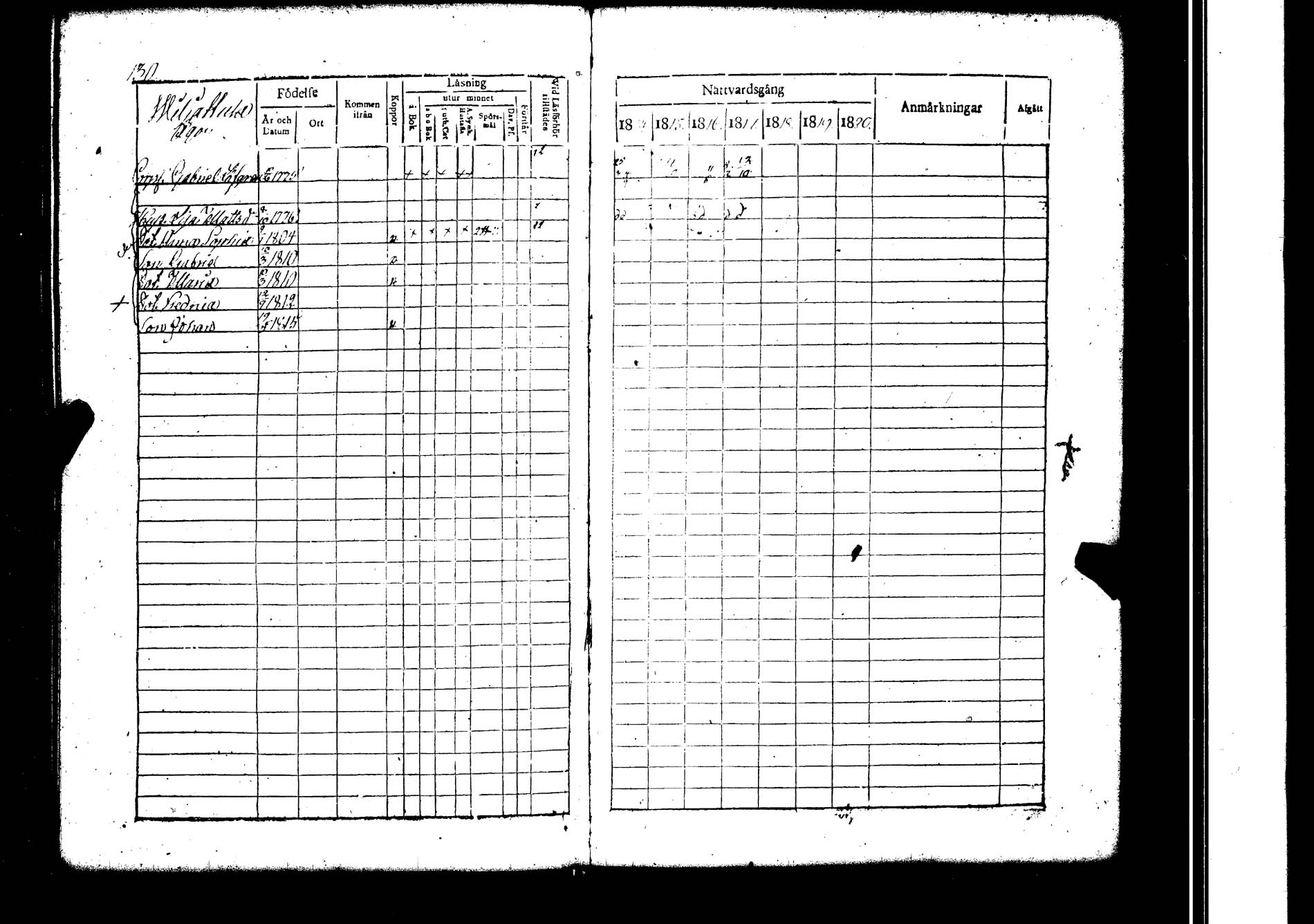 [ ../kirjat/Kirkonkirjat/lokalahti/rippikirja_1814-1820_jk67/kuvat/119.jpg ]