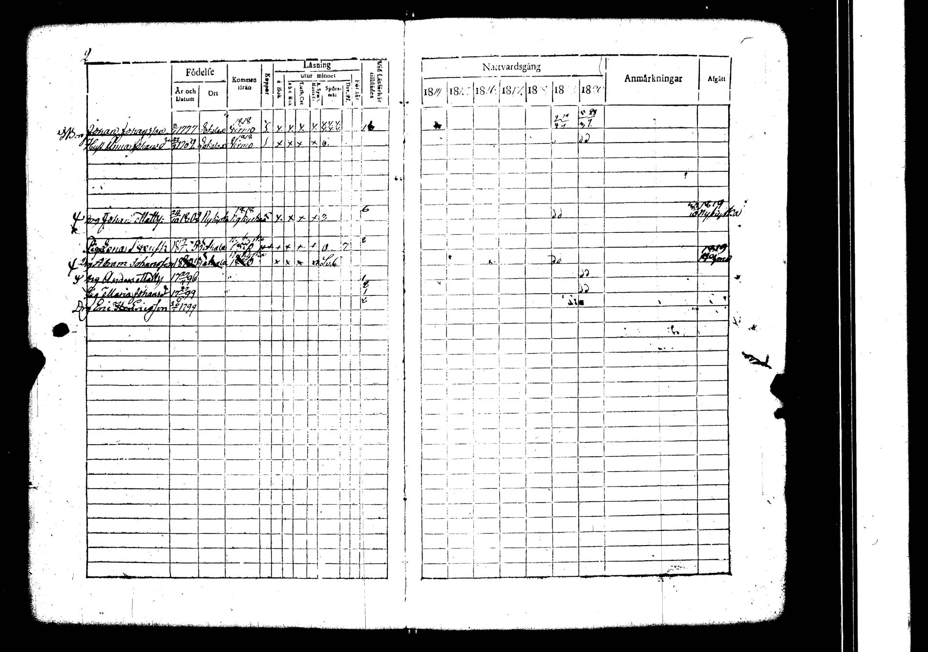 [ ../kirjat/Kirkonkirjat/lokalahti/rippikirja_1814-1820_jk67/kuvat/5.jpg ]