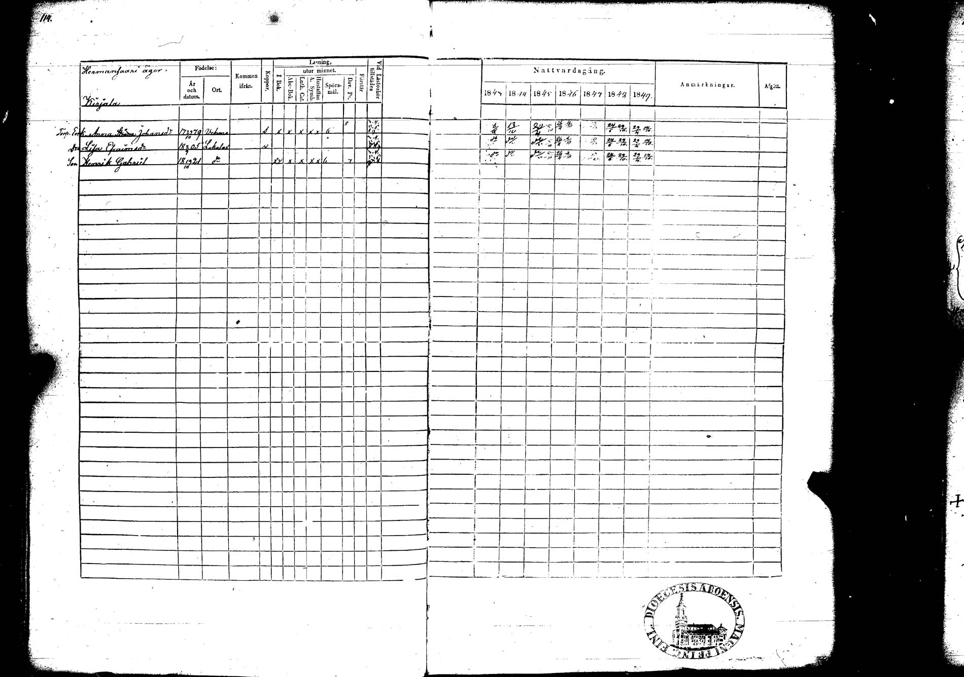 [ ../kirjat/Kirkonkirjat/lokalahti/rippikirja_1843-1849_jk68/kuvat/107.jpg ]
