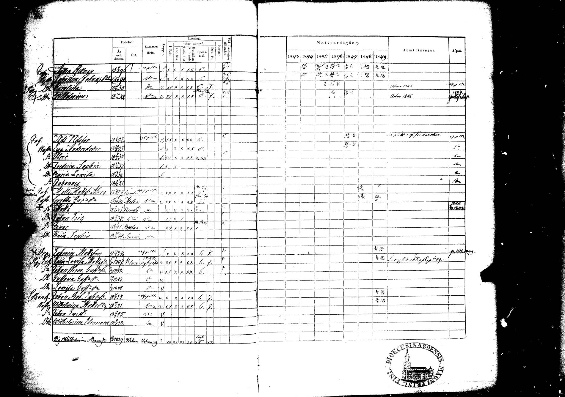 [ ../kirjat/Kirkonkirjat/lokalahti/rippikirja_1843-1849_jk68/kuvat/146.jpg ]