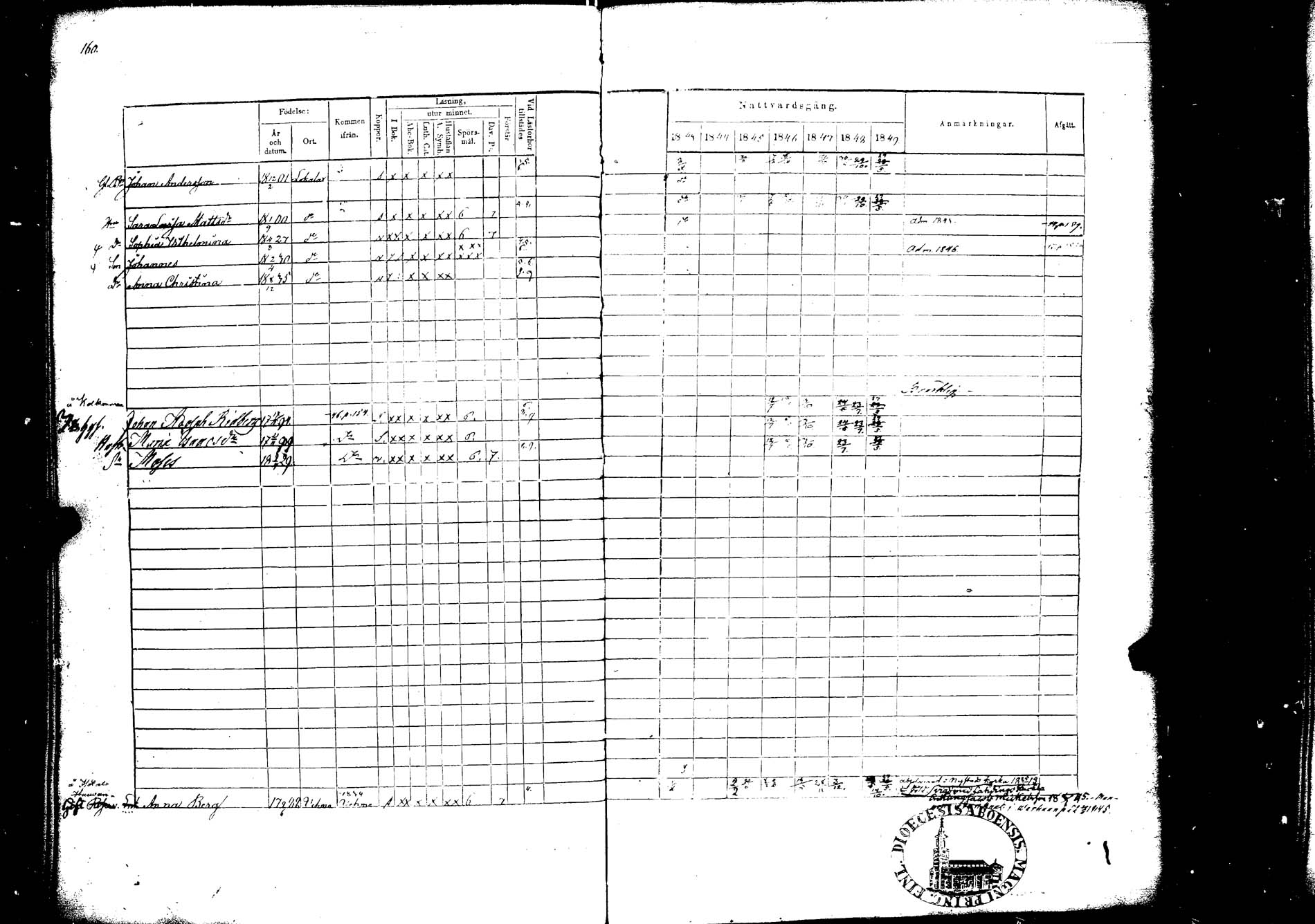 [ ../kirjat/Kirkonkirjat/lokalahti/rippikirja_1843-1849_jk68/kuvat/160.jpg ]