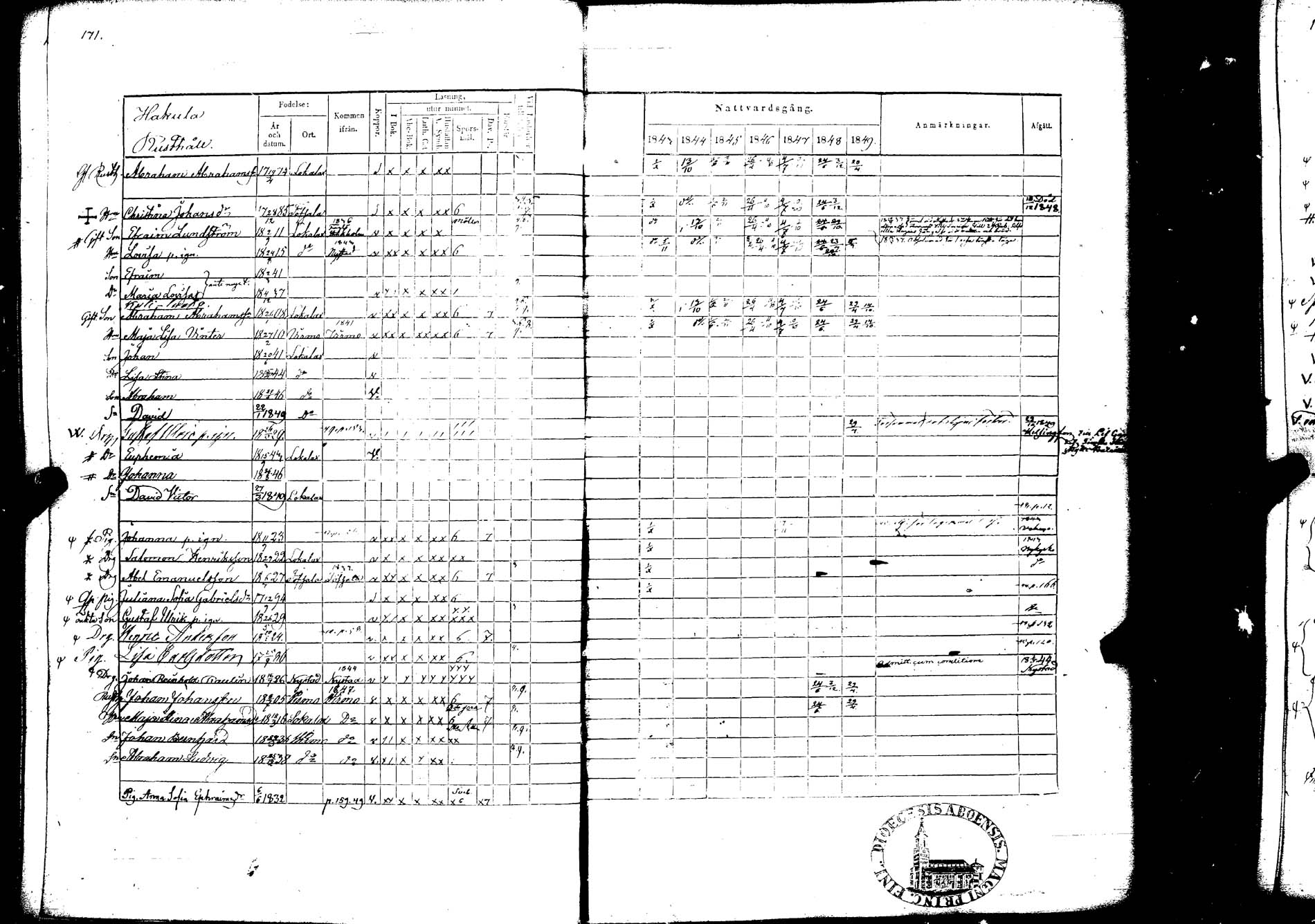 [ ../kirjat/Kirkonkirjat/lokalahti/rippikirja_1843-1849_jk68/kuvat/168.jpg ]