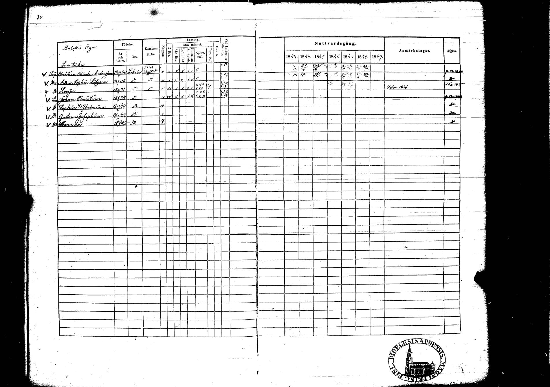 [ ../kirjat/Kirkonkirjat/lokalahti/rippikirja_1843-1849_jk68/kuvat/31.jpg ]