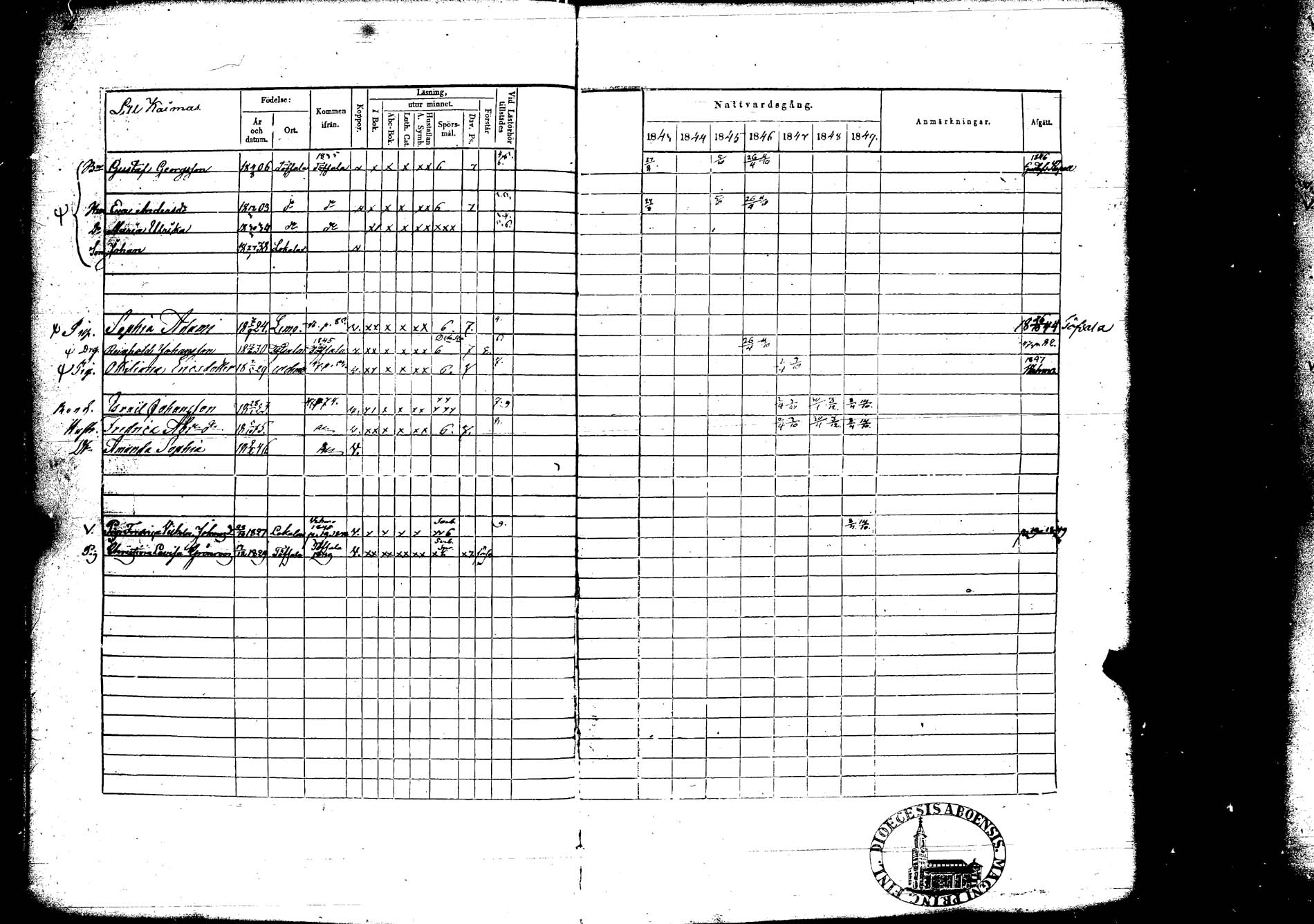 [ ../kirjat/Kirkonkirjat/lokalahti/rippikirja_1843-1849_jk68/kuvat/71.jpg ]