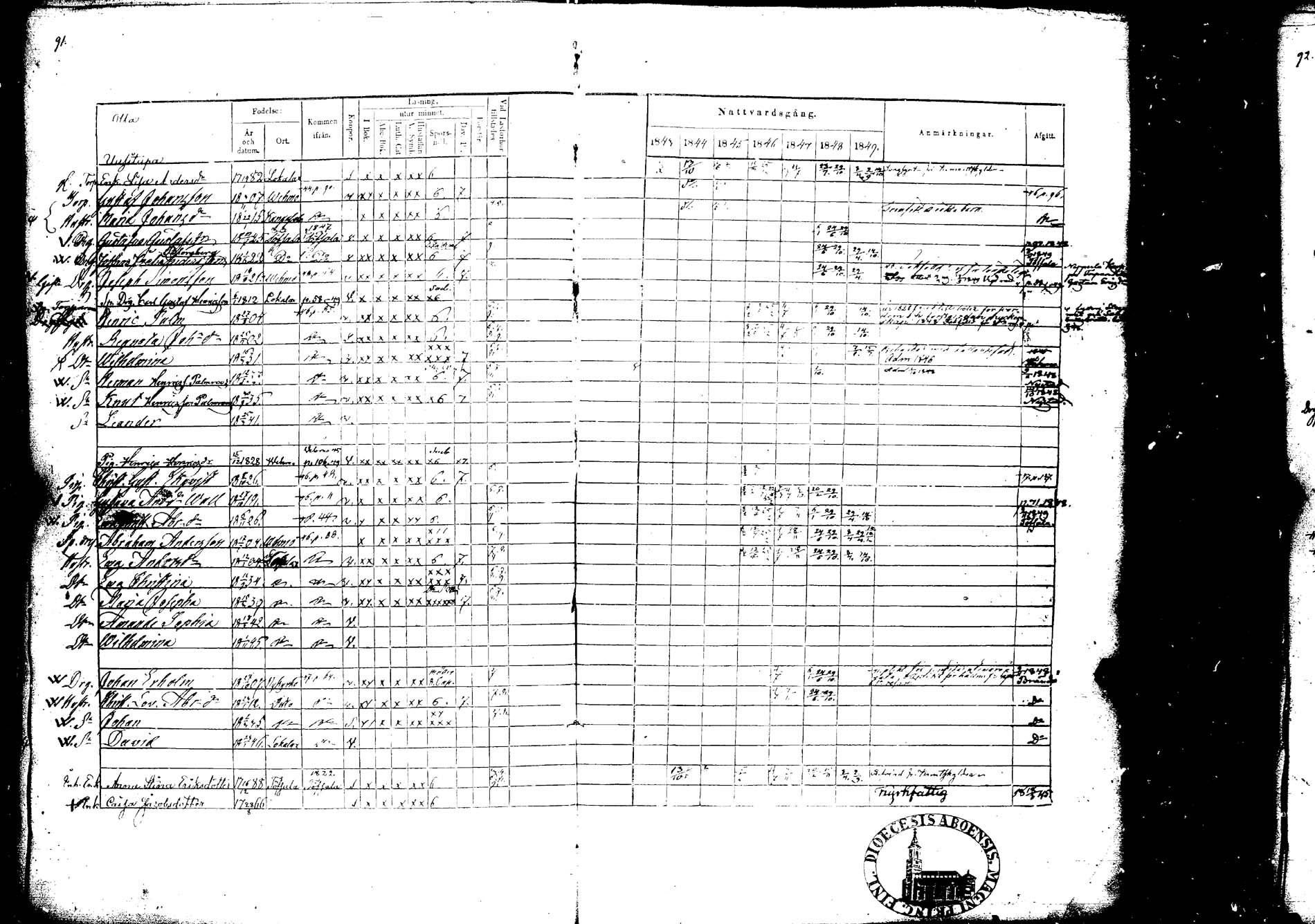 [ ../kirjat/Kirkonkirjat/lokalahti/rippikirja_1843-1849_jk68/kuvat/86.jpg ]