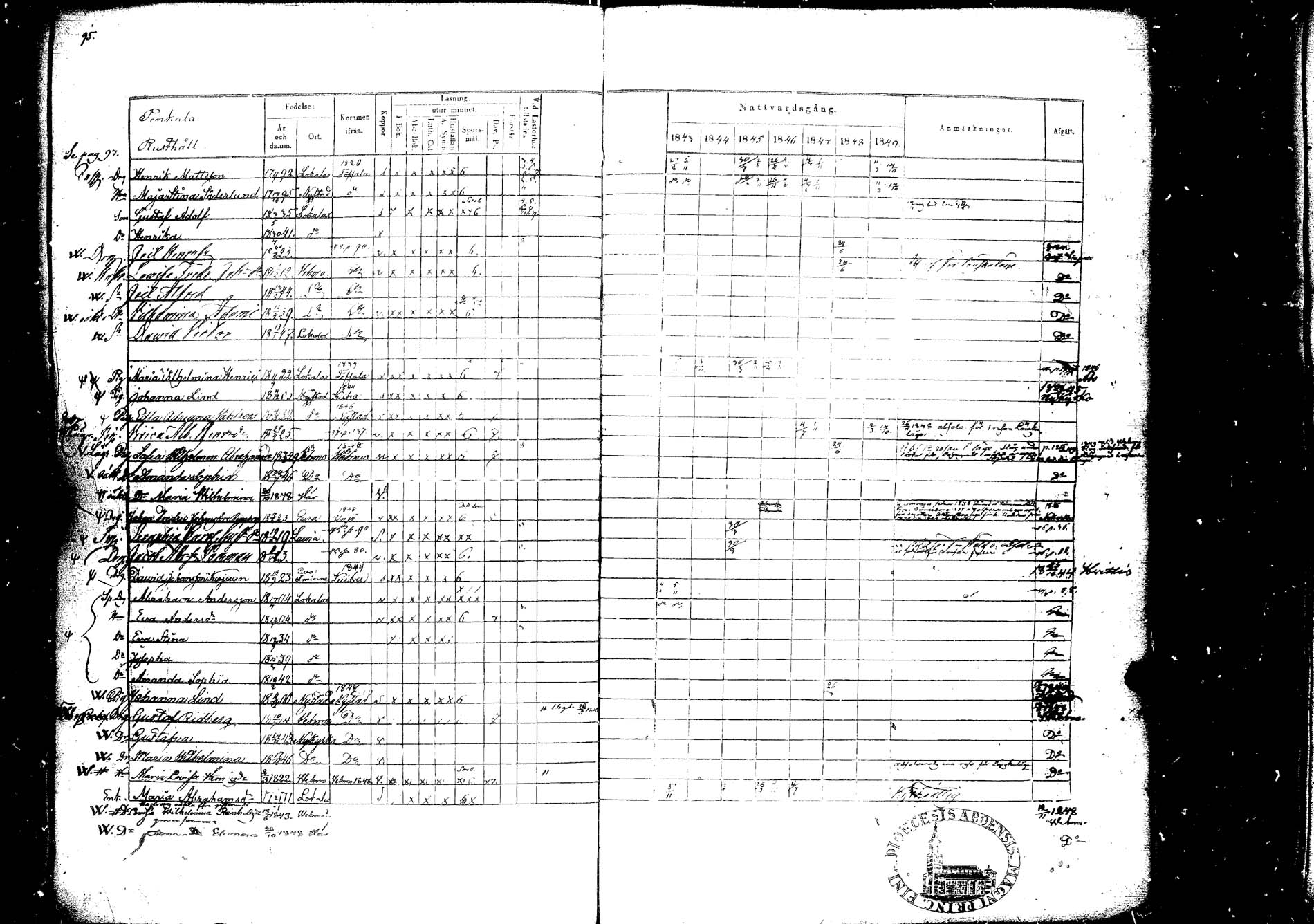 [ ../kirjat/Kirkonkirjat/lokalahti/rippikirja_1843-1849_jk68/kuvat/89.jpg ]
