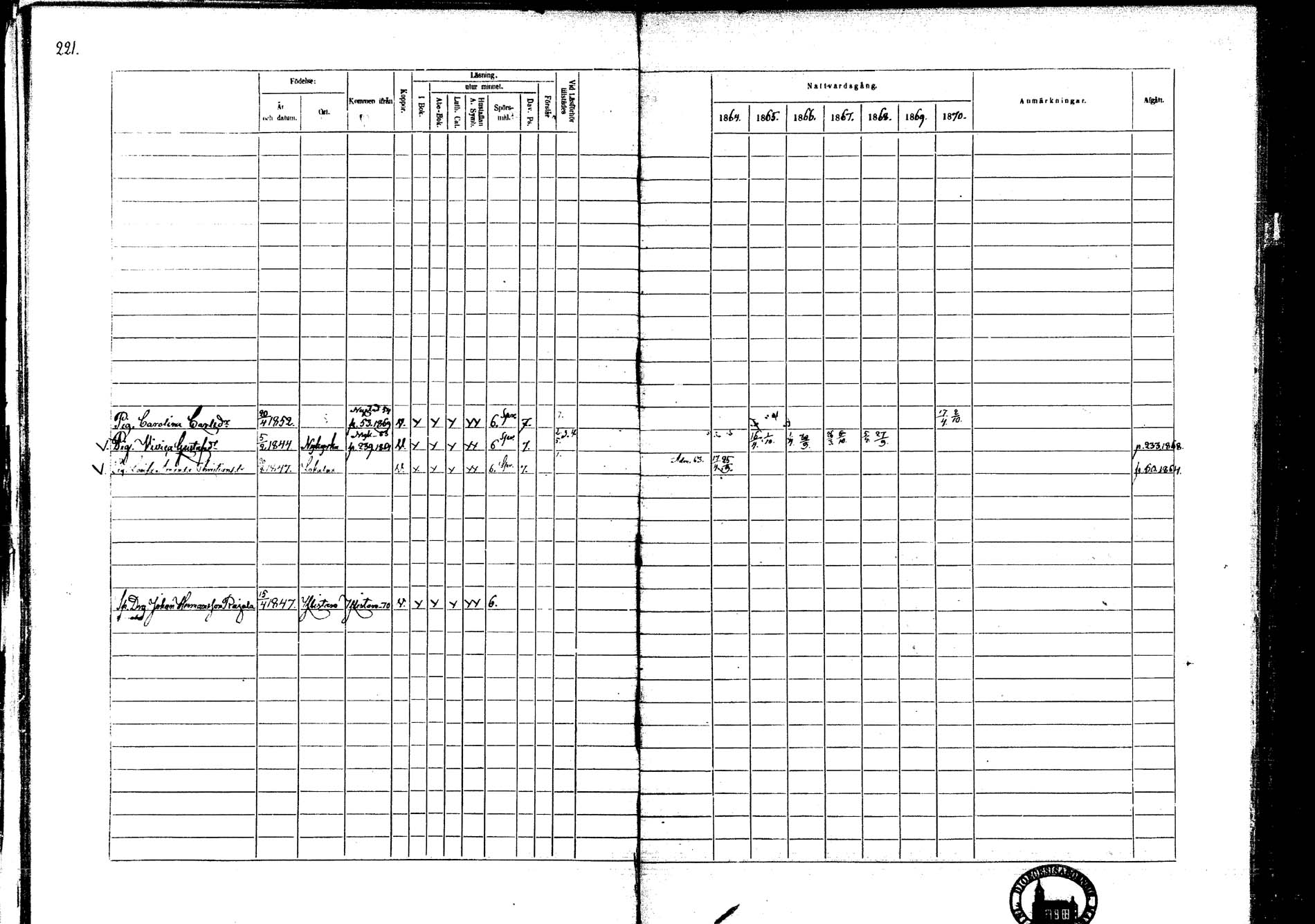 [ ../kirjat/Kirkonkirjat/lokalahti/rippikirja_1864-1870_mko100-108/kuvat/197.jpg ]