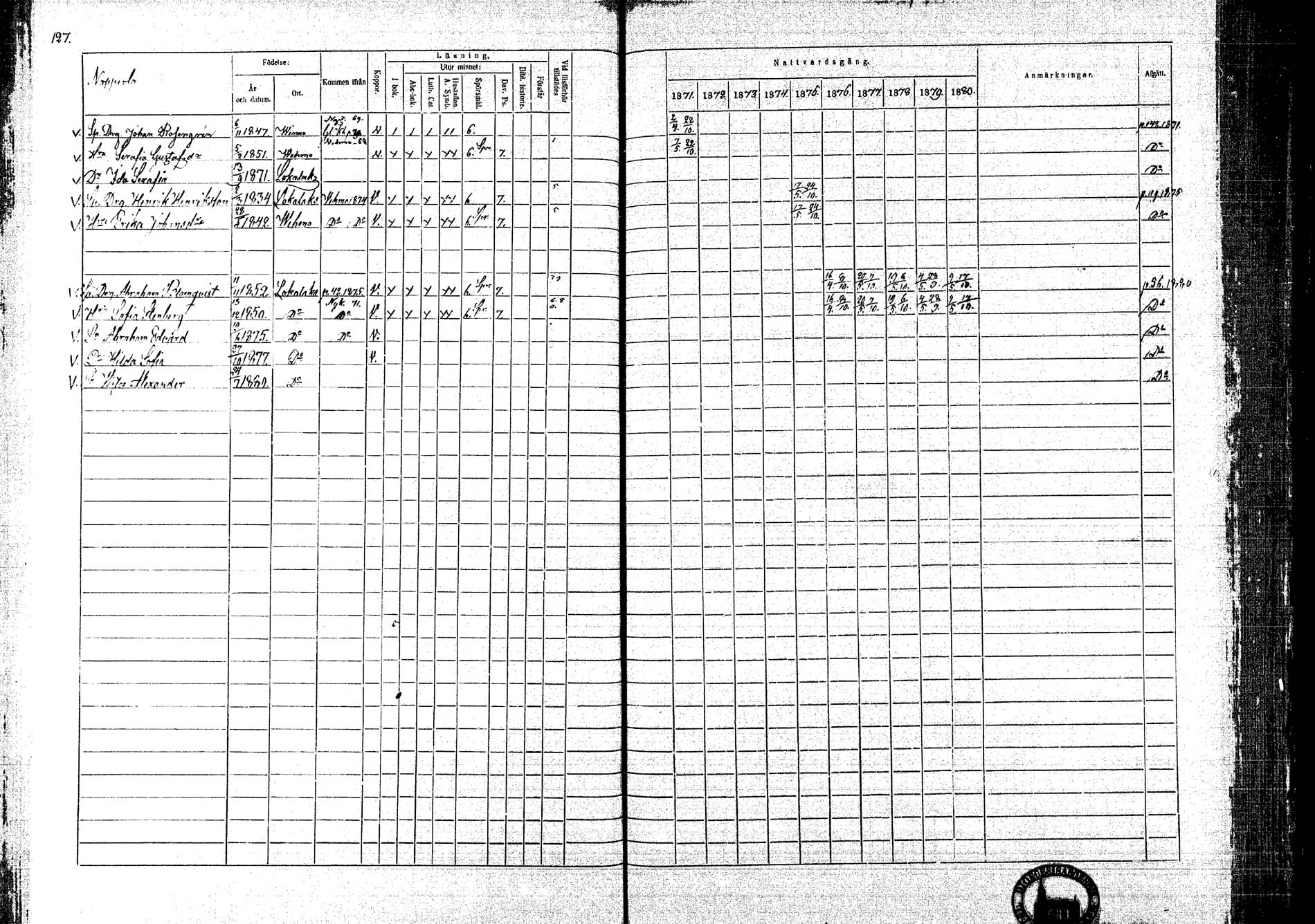 [ ../kirjat/Kirkonkirjat/lokalahti/rippikirja_1871-1880_mko109-120/kuvat/101.jpg ]