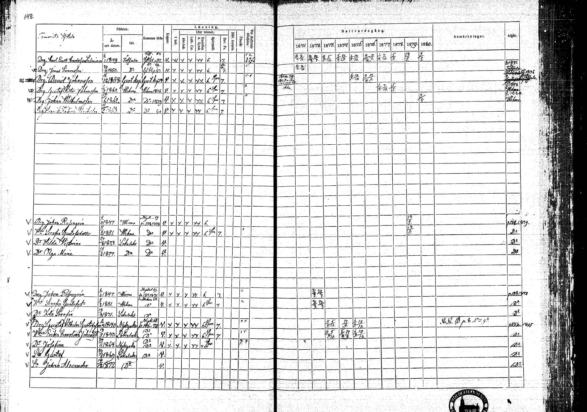[ ../kirjat/Kirkonkirjat/lokalahti/rippikirja_1871-1880_mko109-120/kuvat/114.jpg ]
