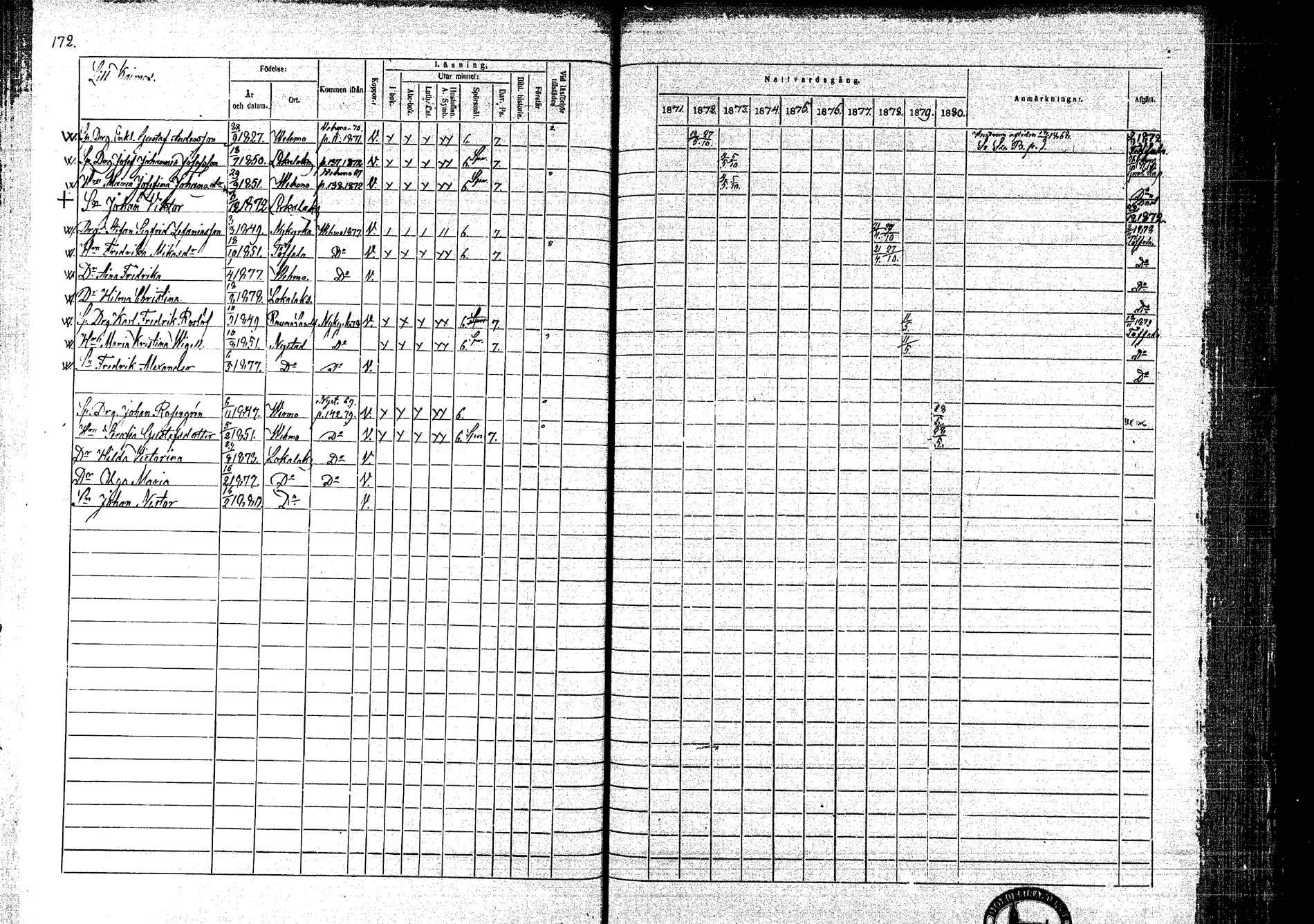 [ ../kirjat/Kirkonkirjat/lokalahti/rippikirja_1871-1880_mko109-120/kuvat/134.jpg ]