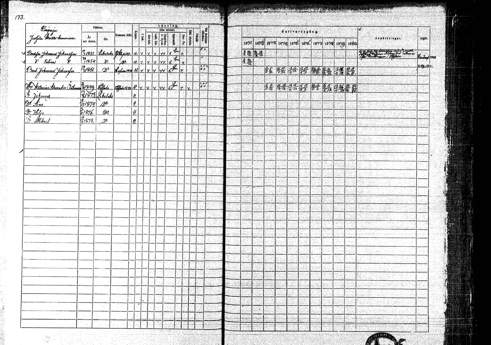 [ ../kirjat/Kirkonkirjat/lokalahti/rippikirja_1871-1880_mko109-120/kuvat/135.jpg ]