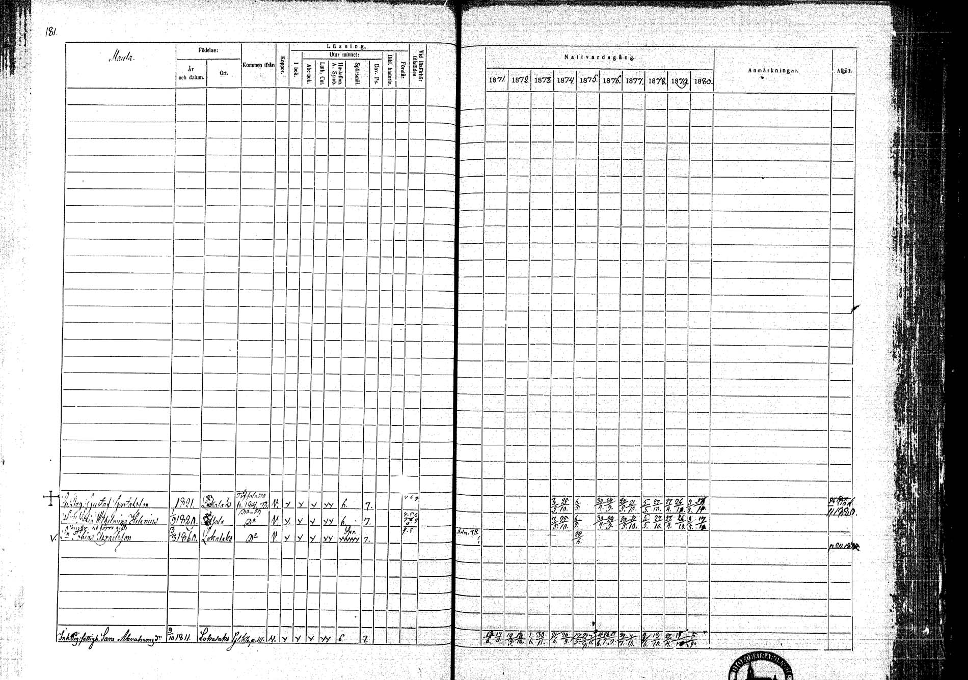[ ../kirjat/Kirkonkirjat/lokalahti/rippikirja_1871-1880_mko109-120/kuvat/142.jpg ]