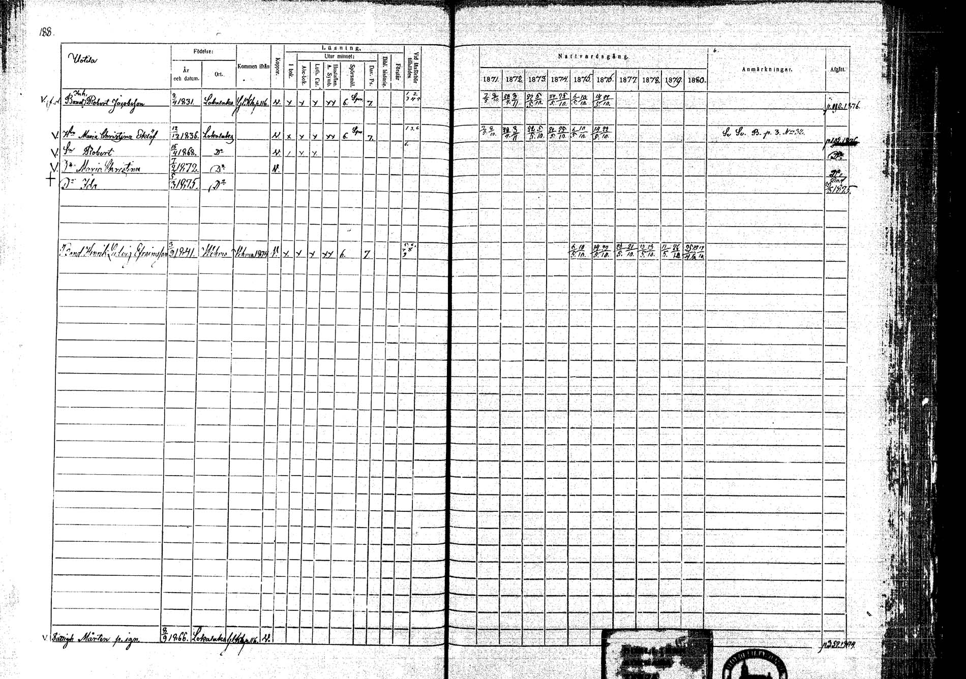 [ ../kirjat/Kirkonkirjat/lokalahti/rippikirja_1871-1880_mko109-120/kuvat/147.jpg ]